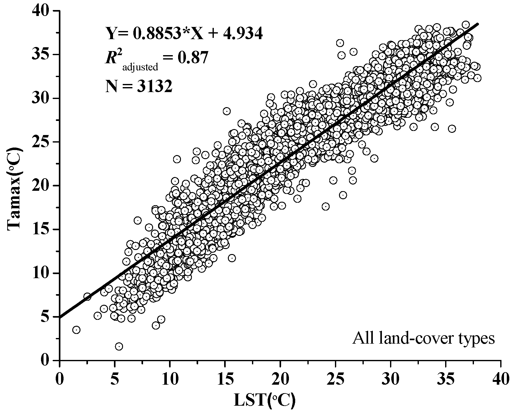 Remotesensing 09 00233 g002