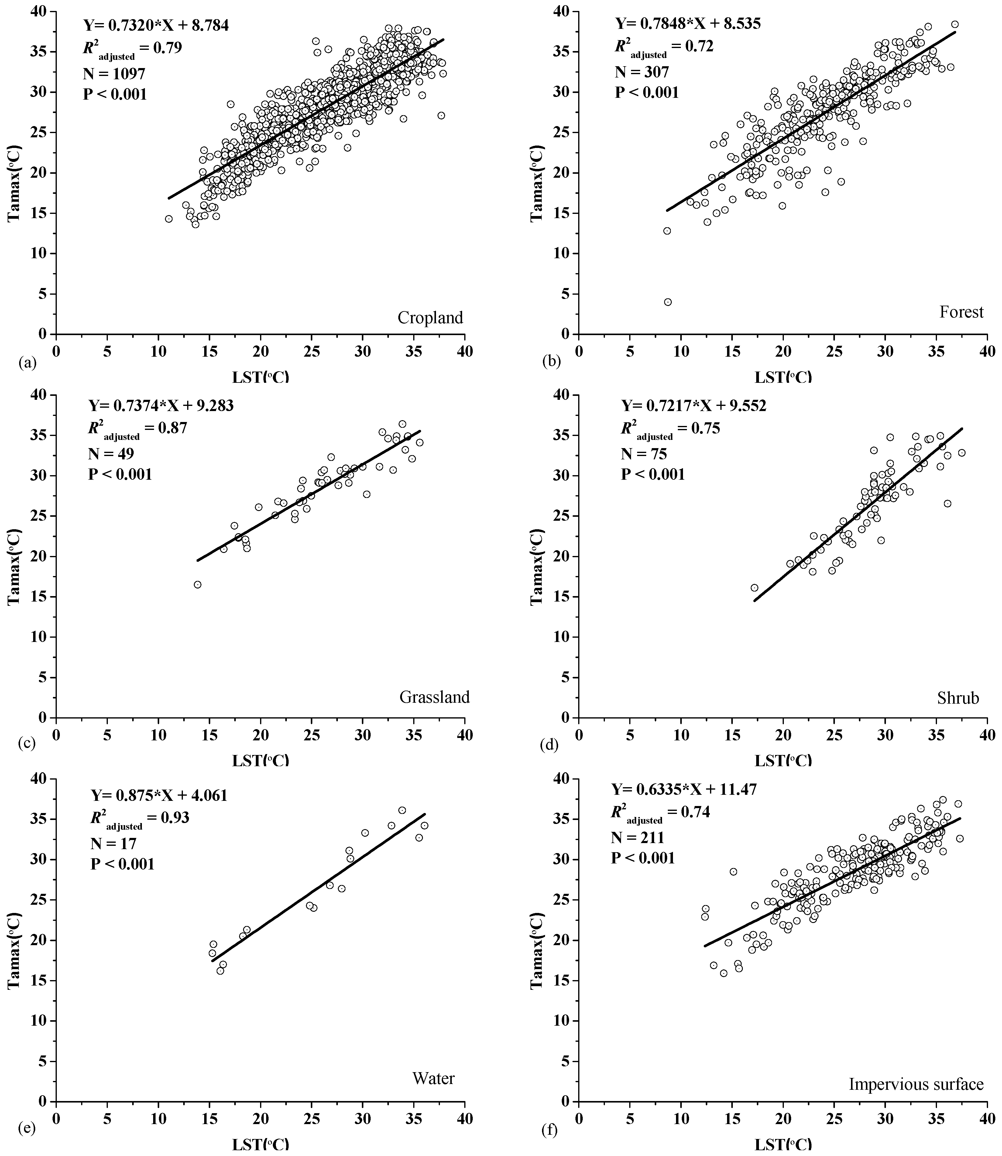Remotesensing 09 00233 g004