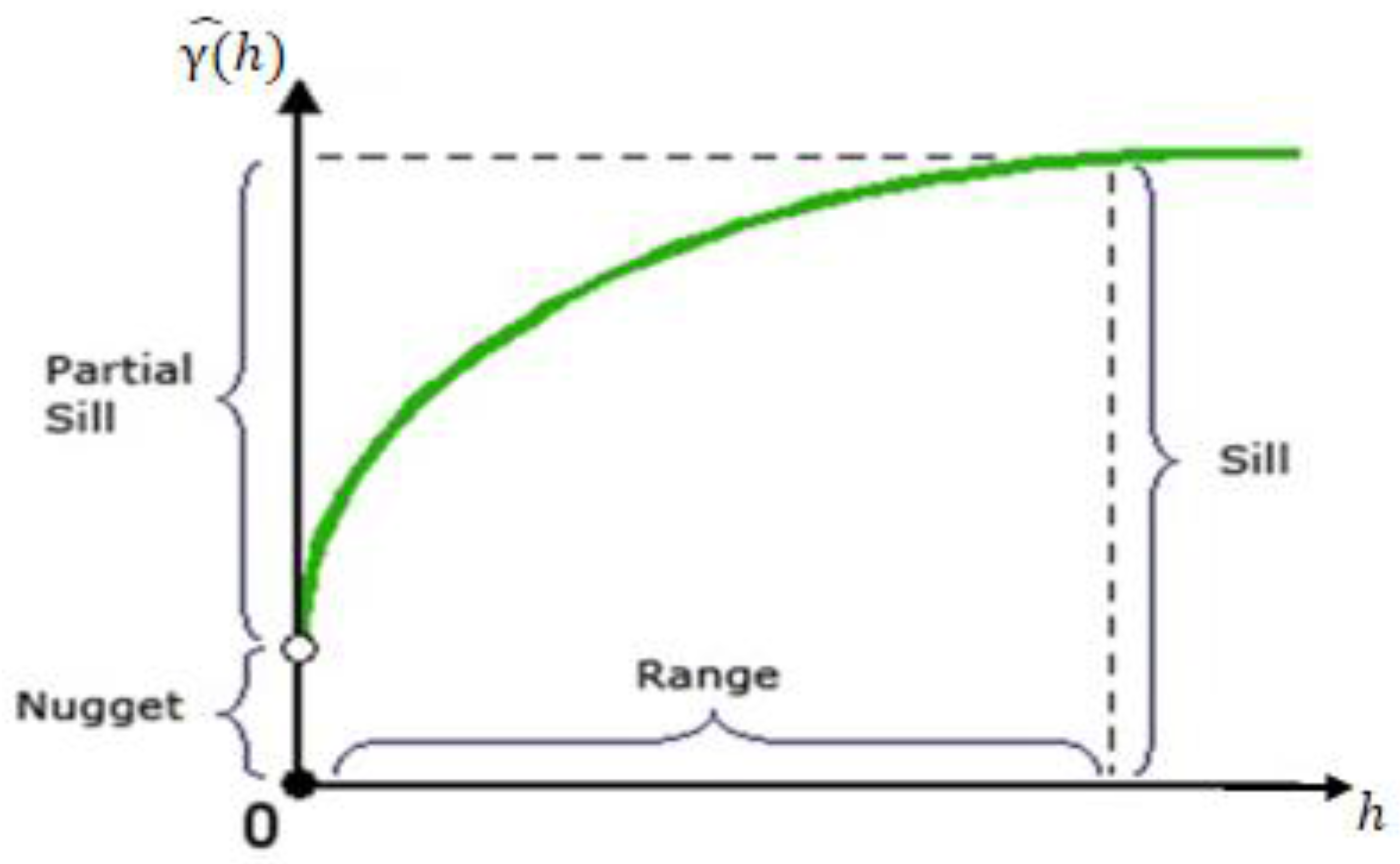 Remotesensing 09 00237 g002