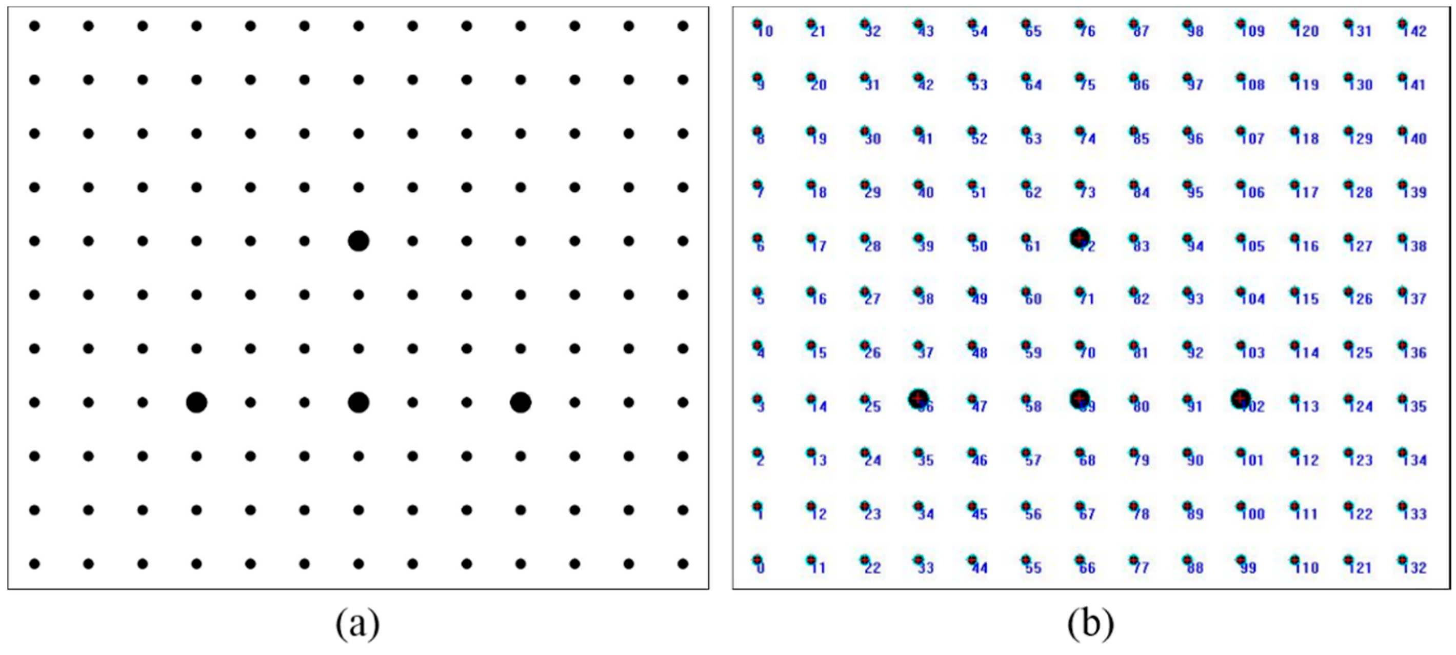 Remotesensing 09 00244 g002