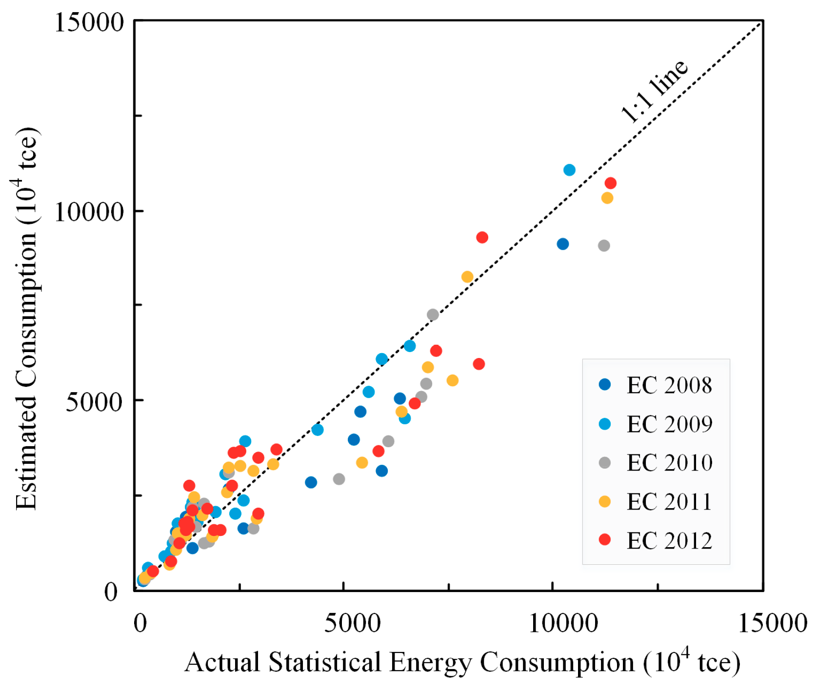 Remotesensing 09 00250 g004