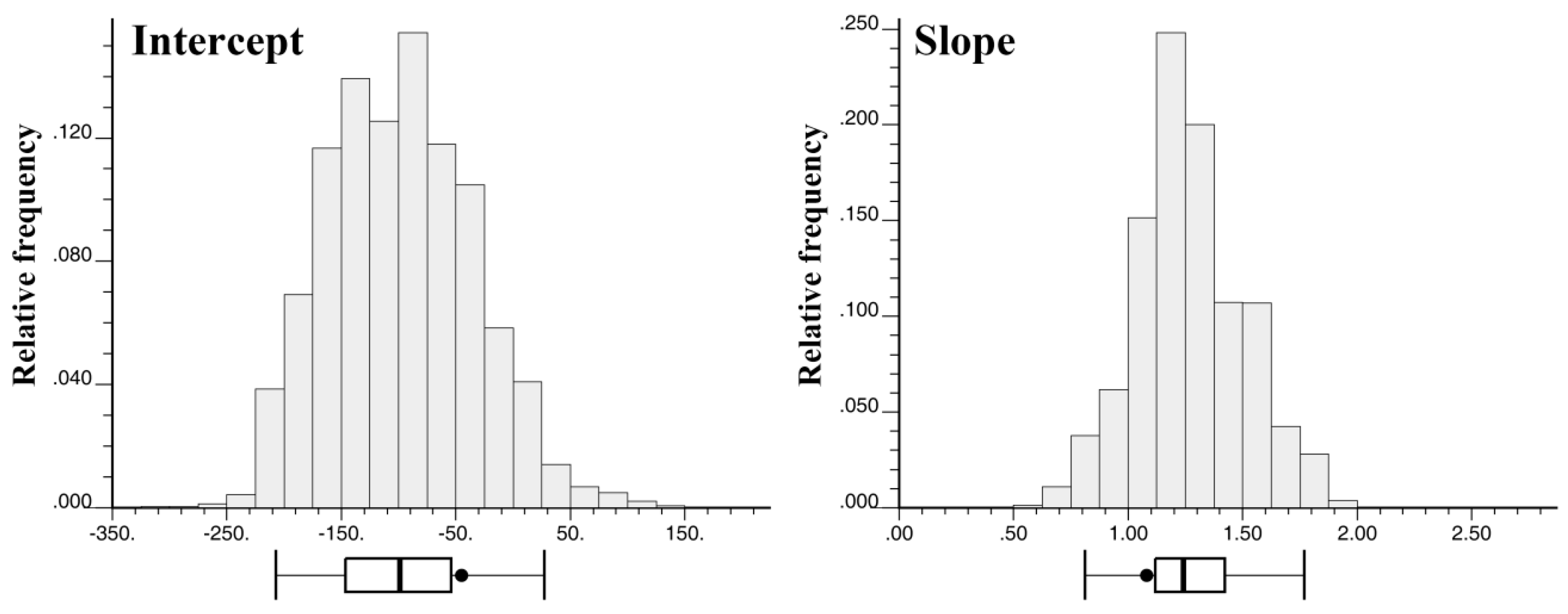 Remotesensing 09 00255 g005