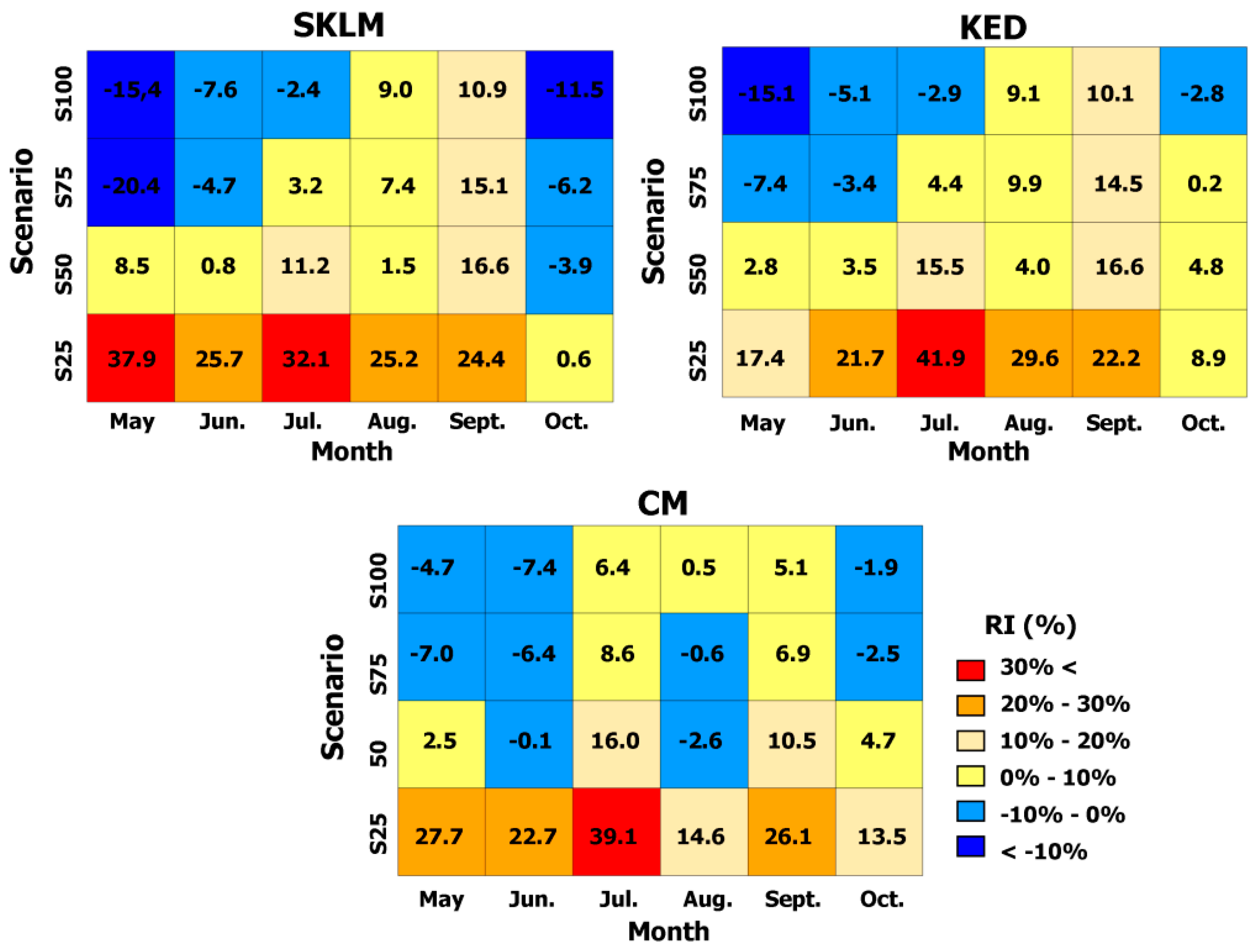 Remotesensing 09 00255 g008