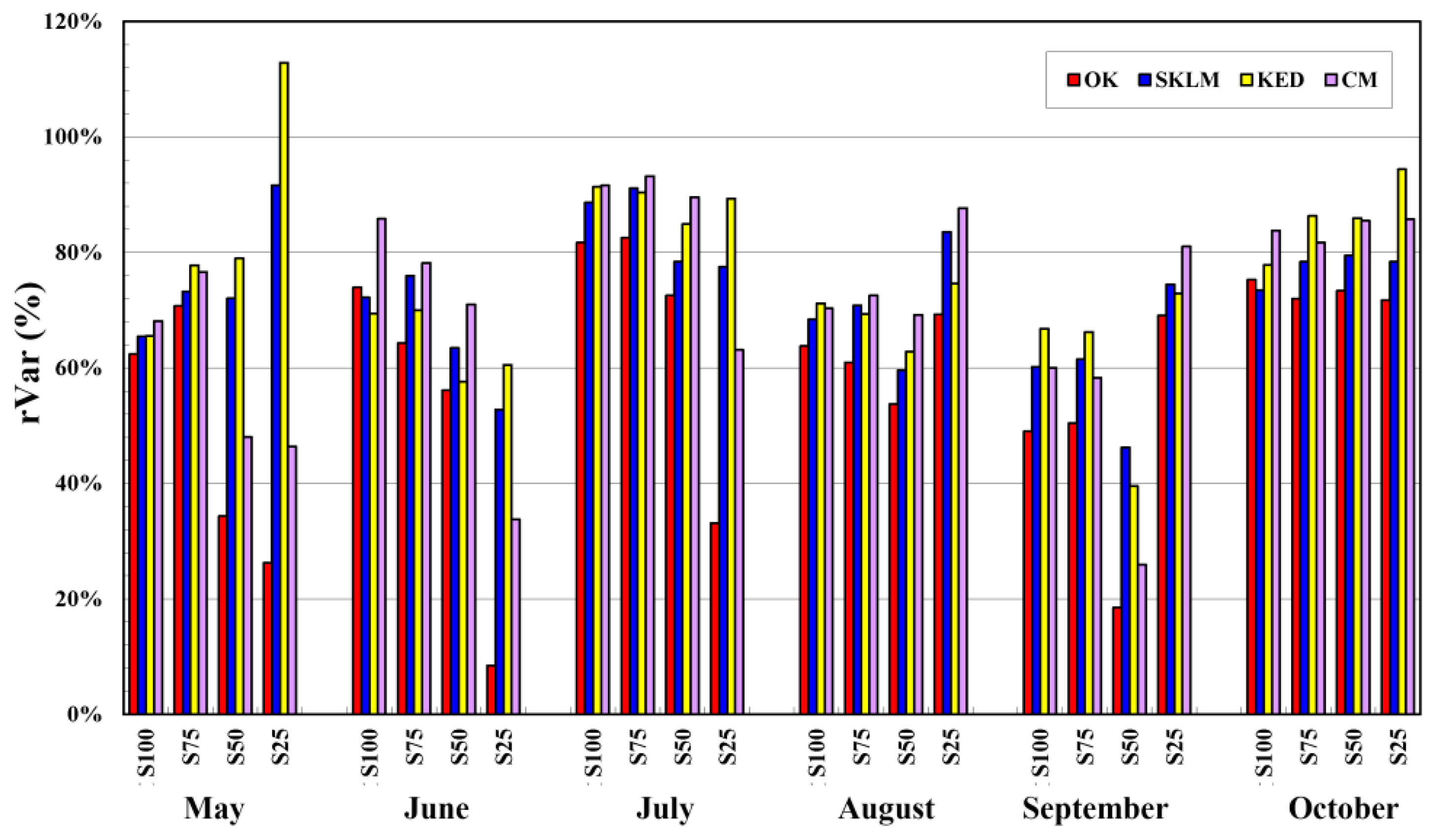 Remotesensing 09 00255 g009