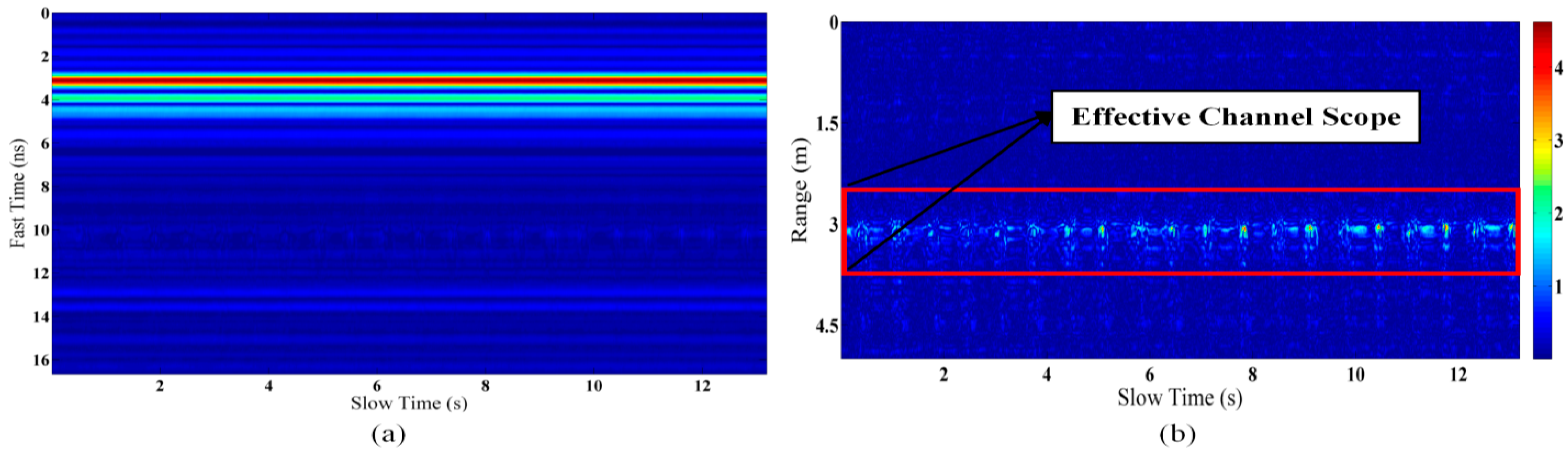 Remotesensing 09 00260 g003
