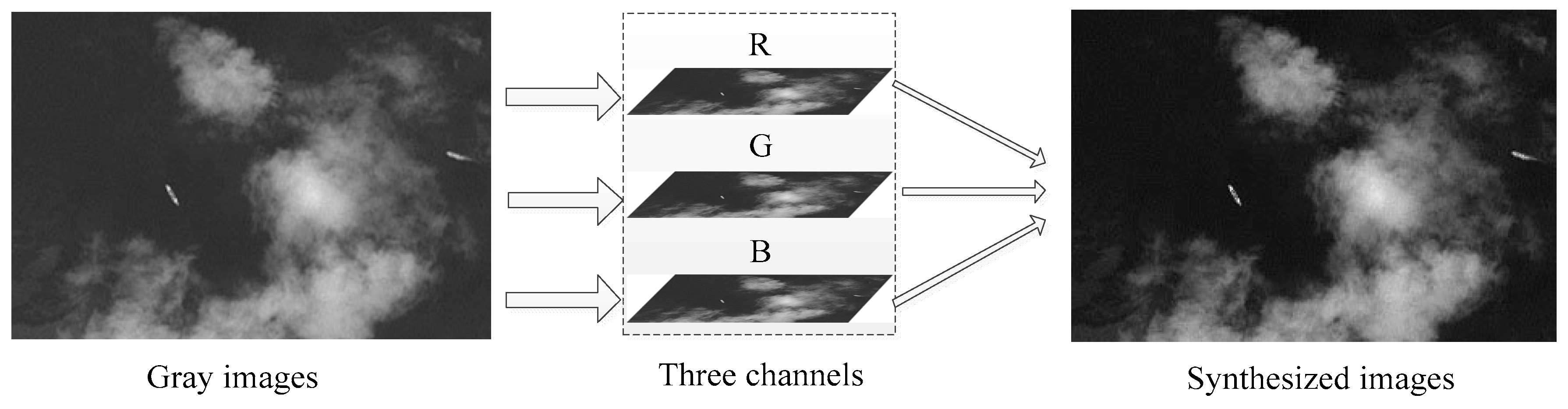 Remotesensing 09 00280 g006
