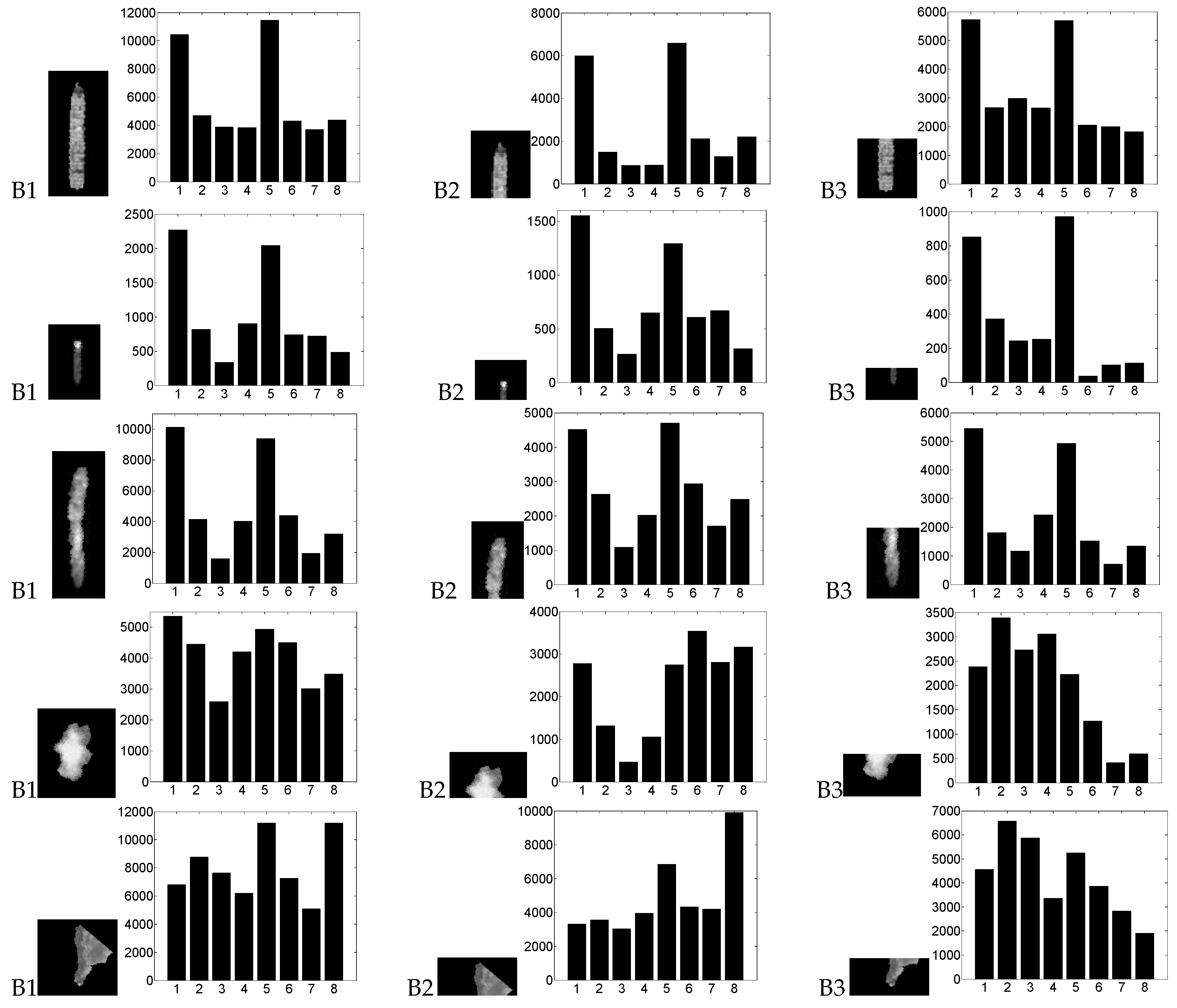 Remotesensing 09 00280 g010