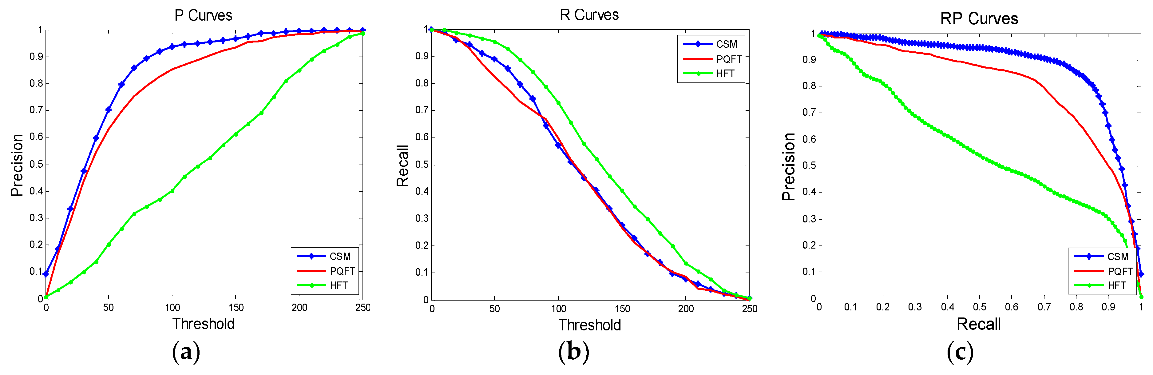 Remotesensing 09 00280 g013