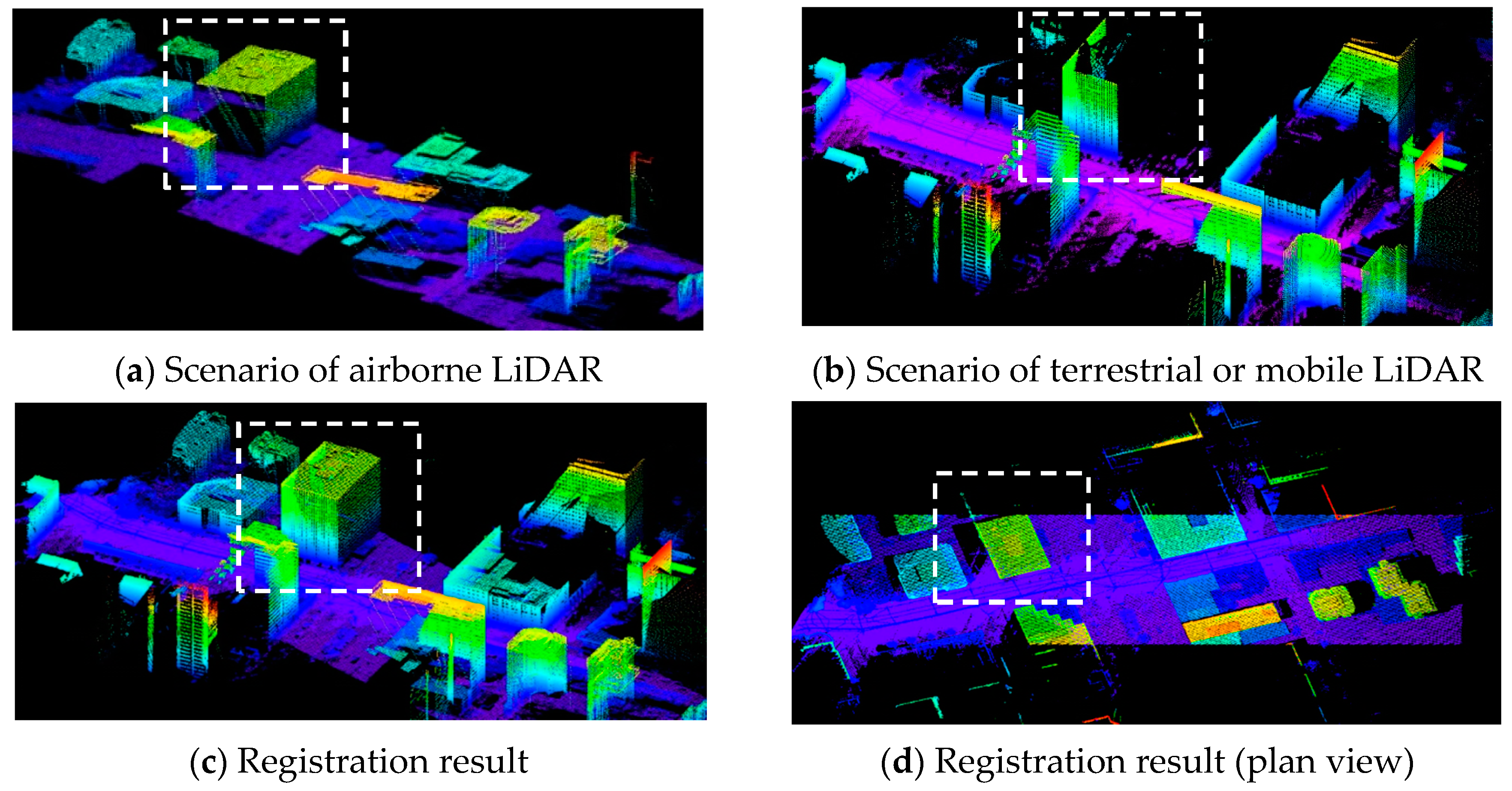 Remotesensing 09 00281 g001