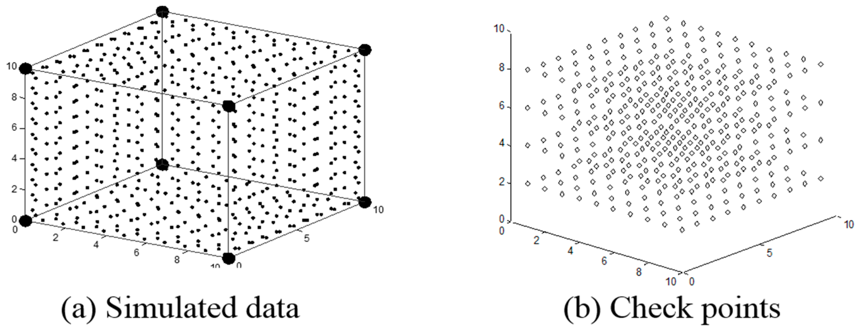 Remotesensing 09 00281 g004