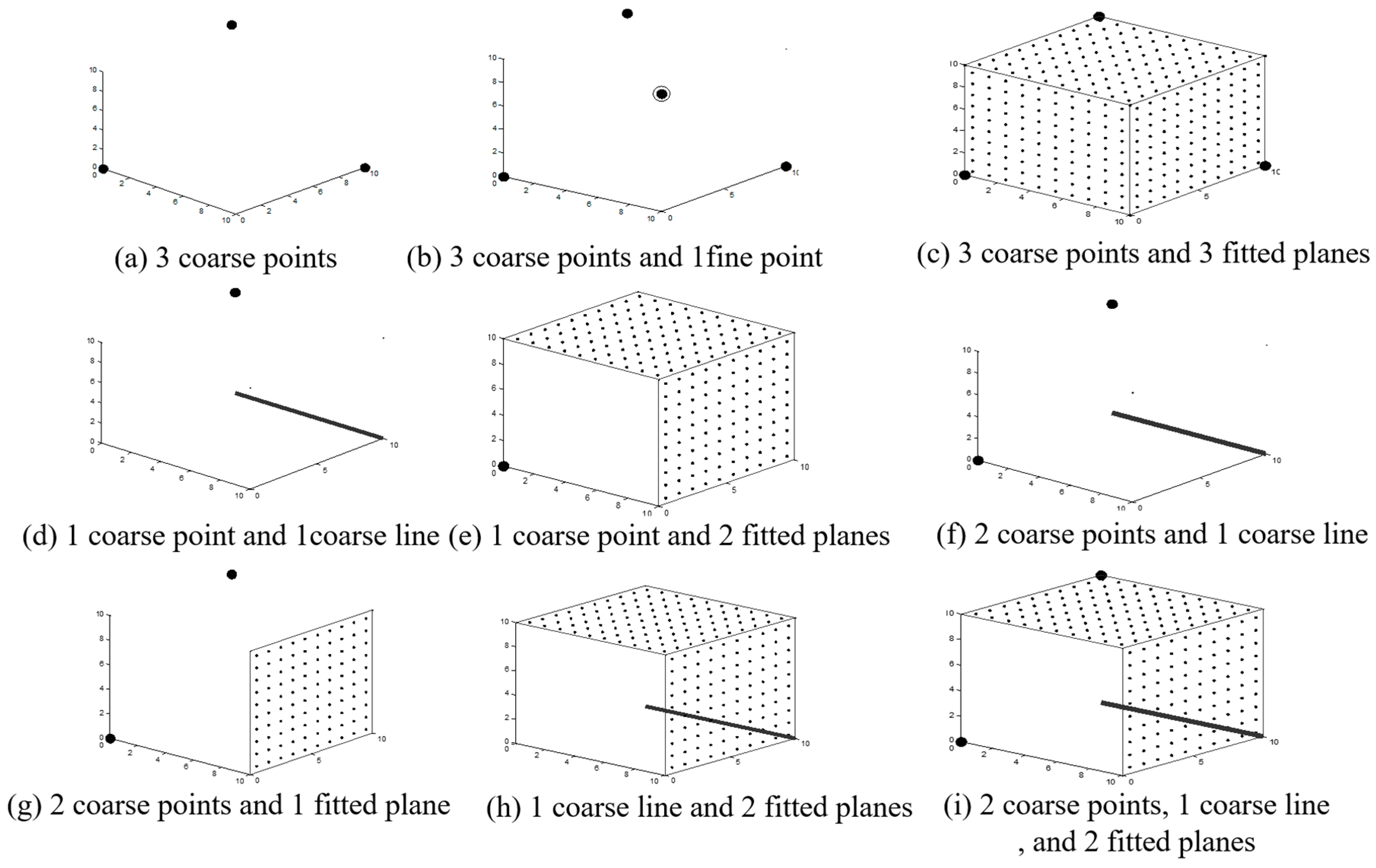 Remotesensing 09 00281 g007