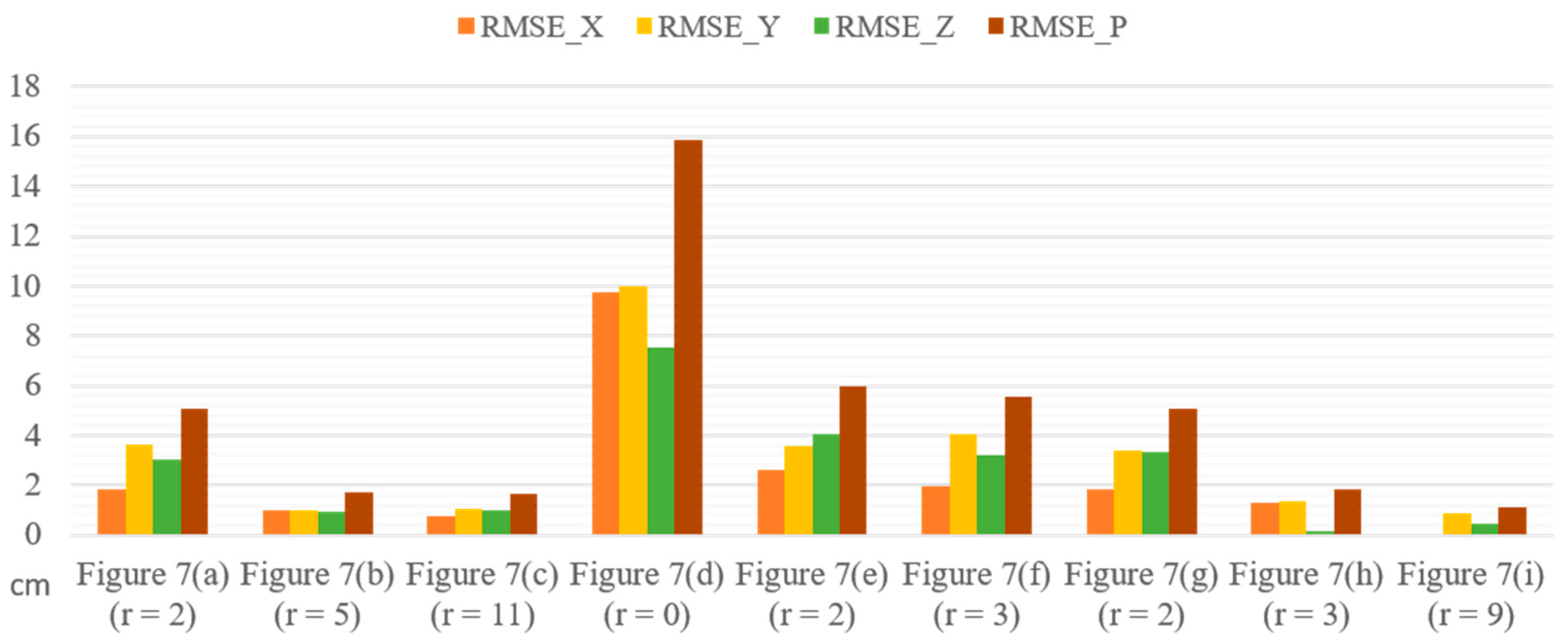 Remotesensing 09 00281 g008