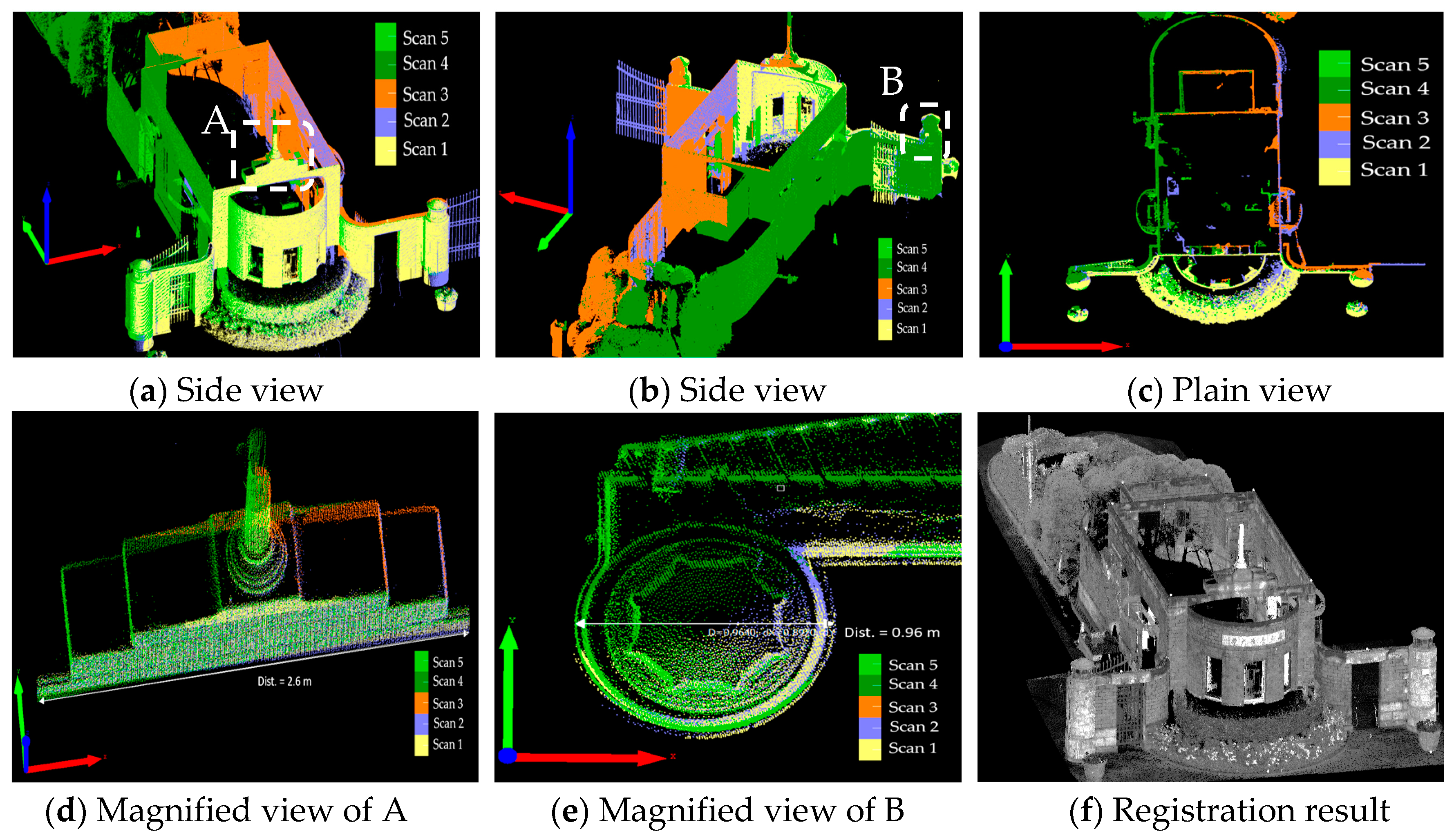 Remotesensing 09 00281 g012