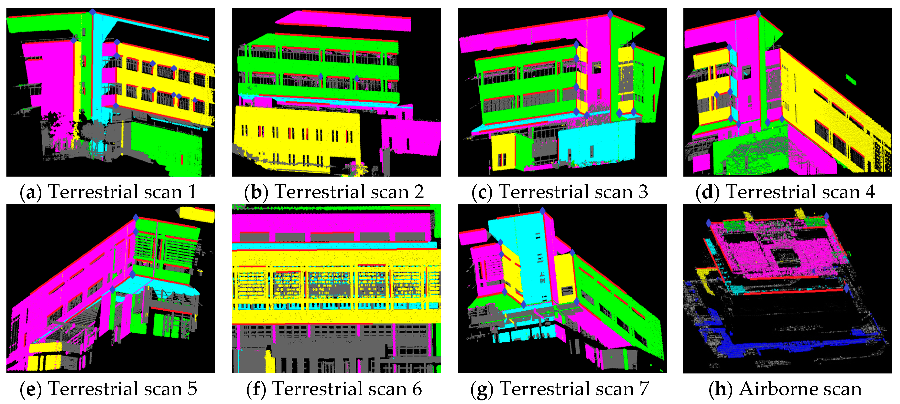 Remotesensing 09 00281 g014