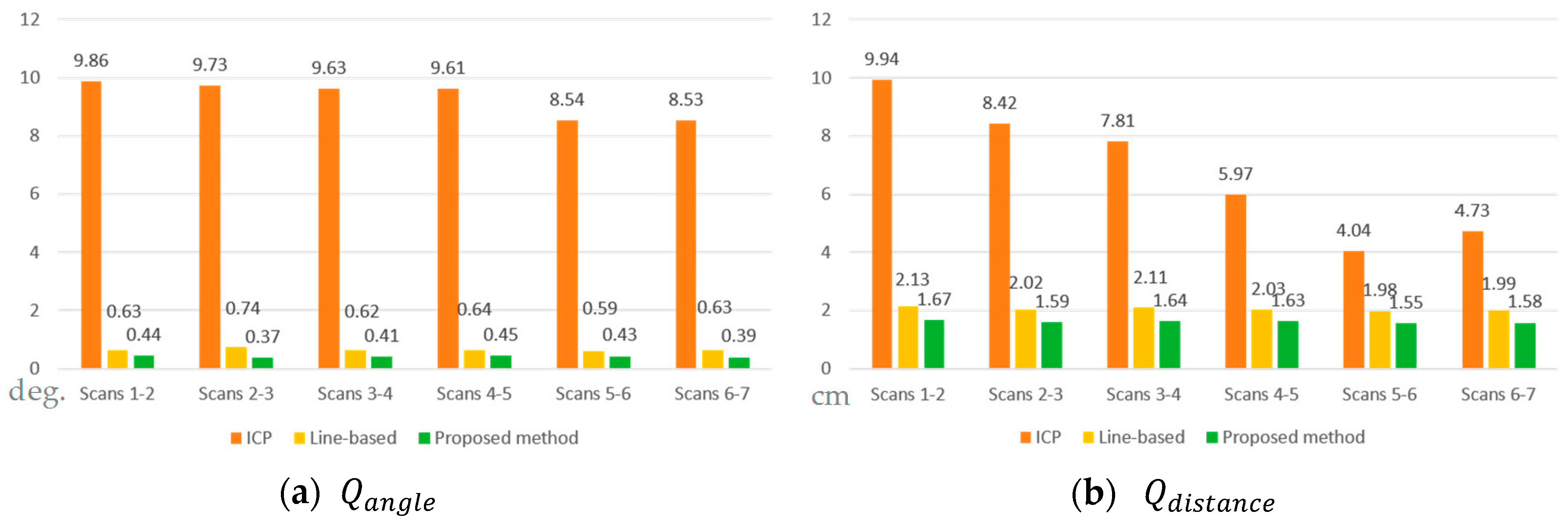 Remotesensing 09 00281 g016
