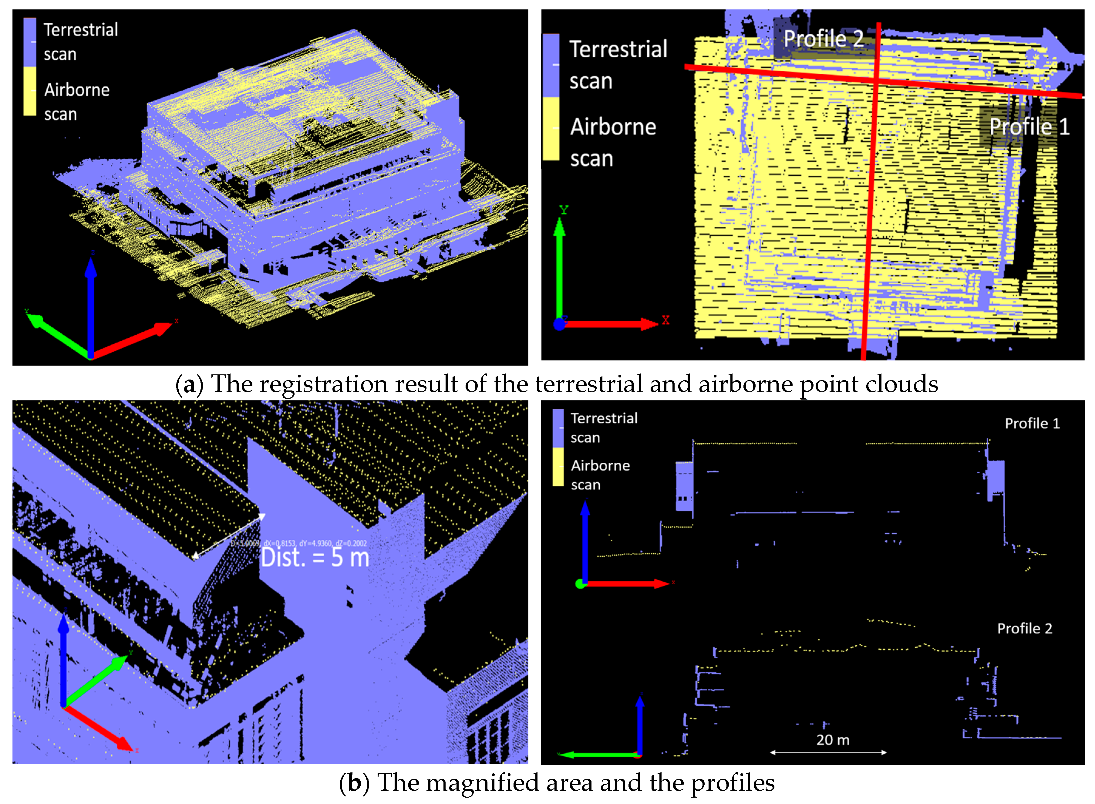 Remotesensing 09 00281 g019