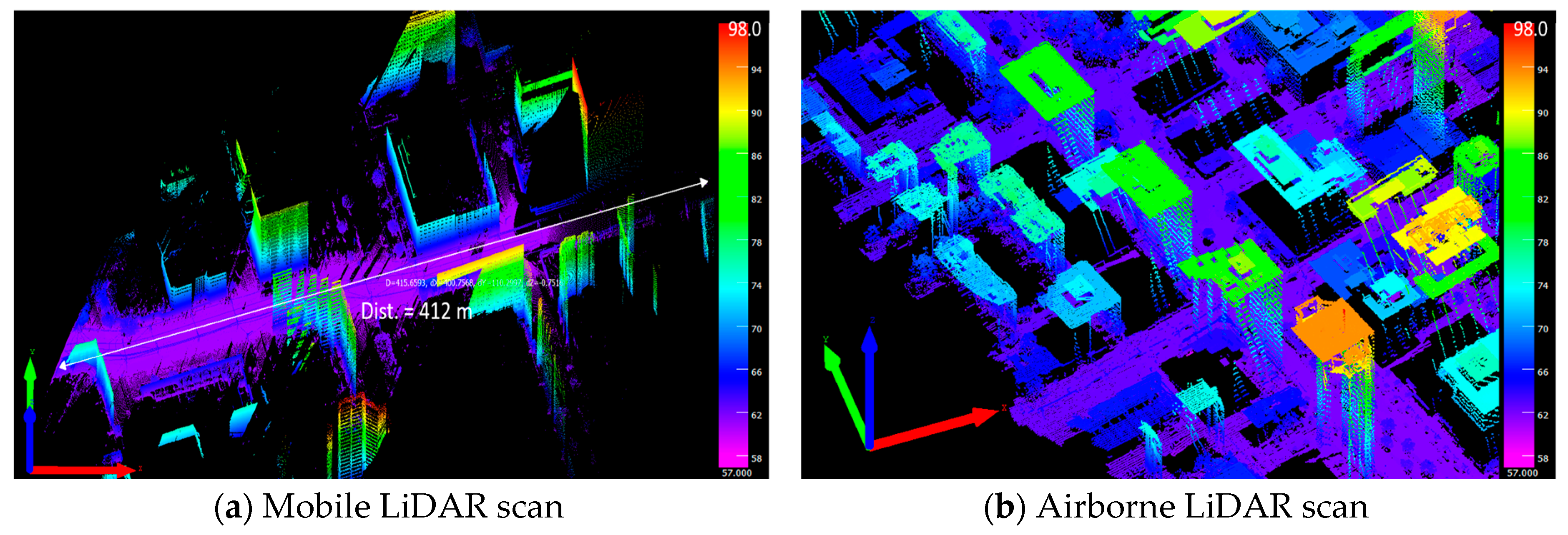 Remotesensing 09 00281 g020