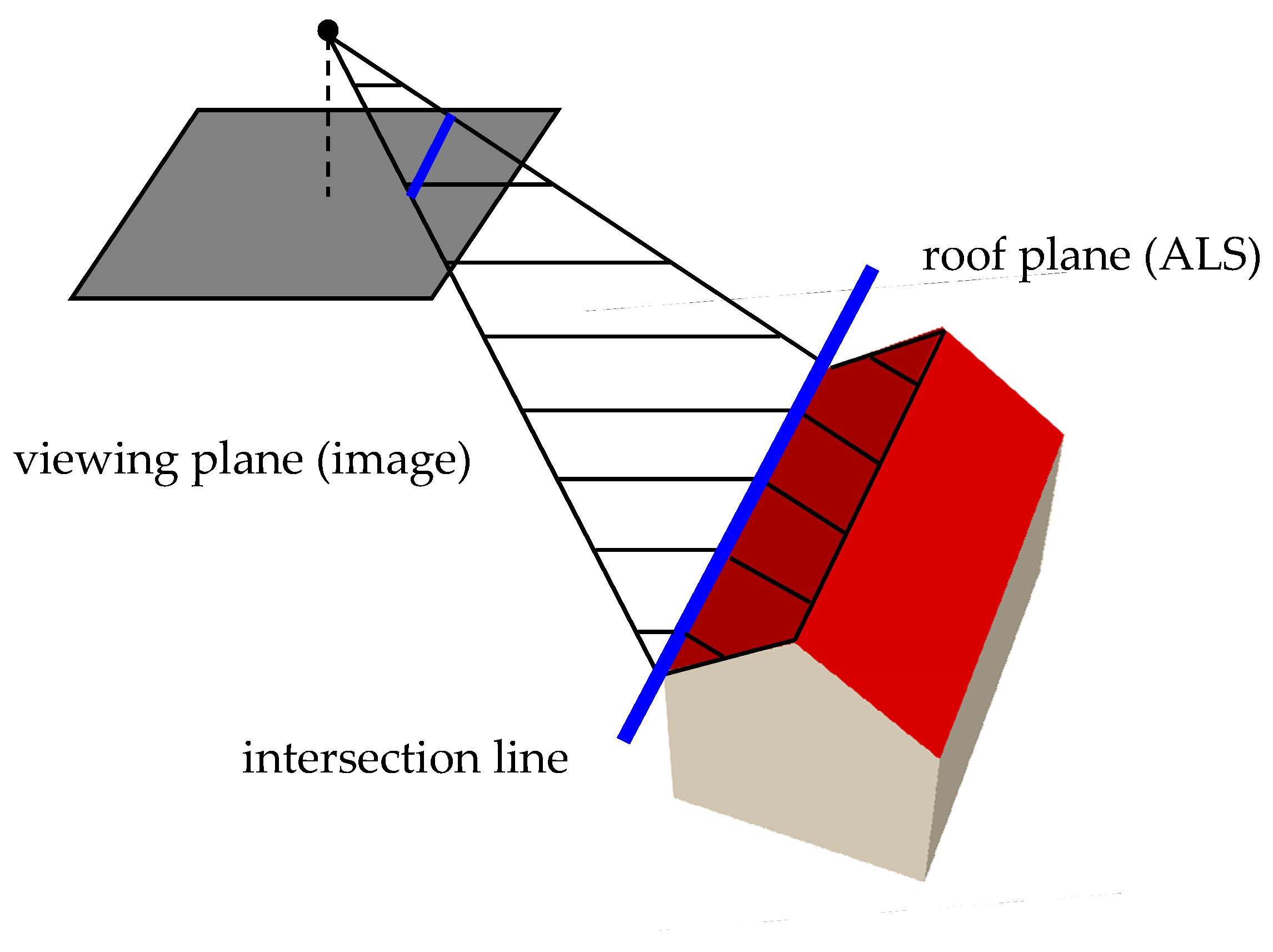 Remotesensing 09 00282 g001