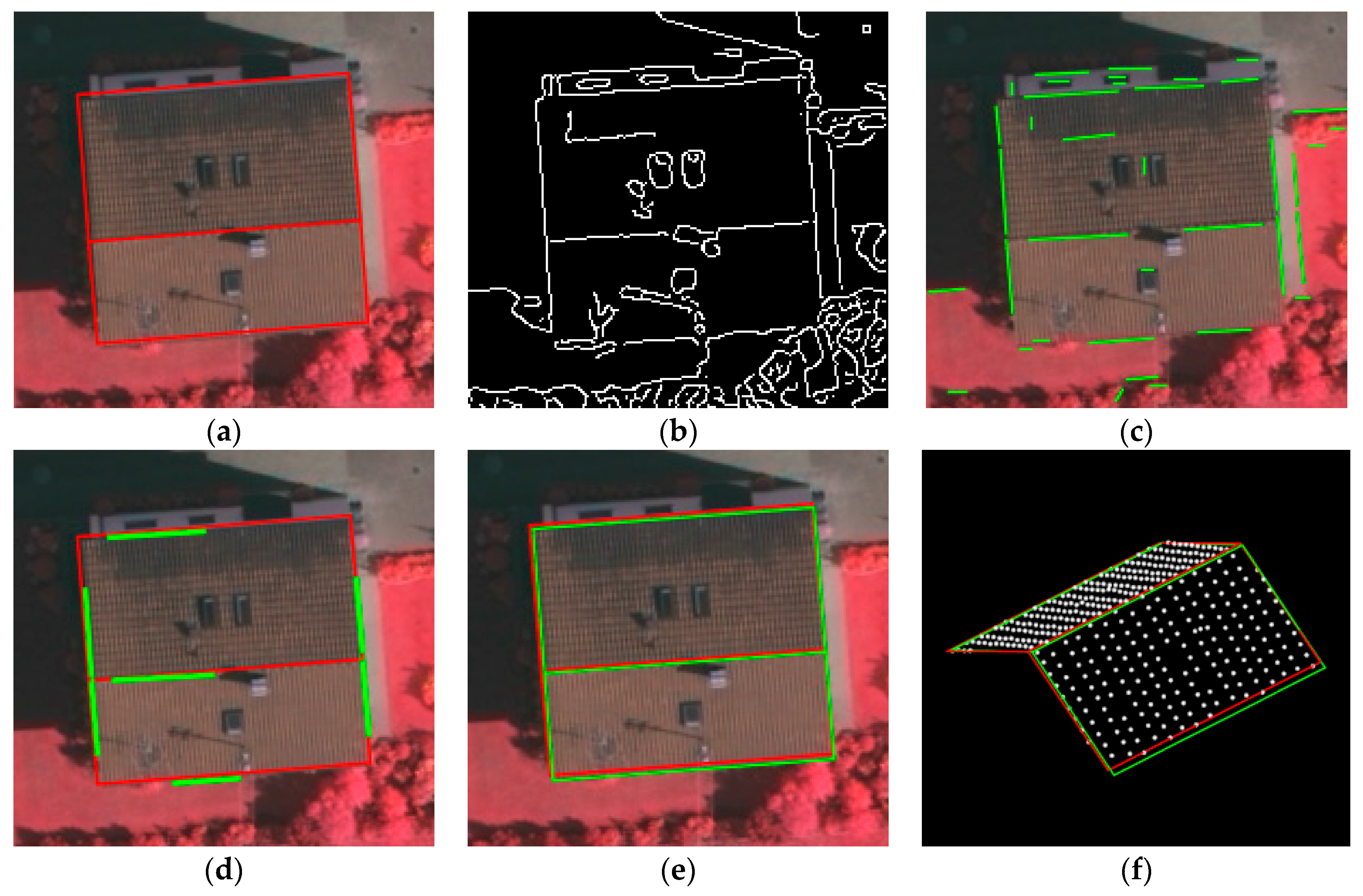 Remotesensing 09 00282 g002