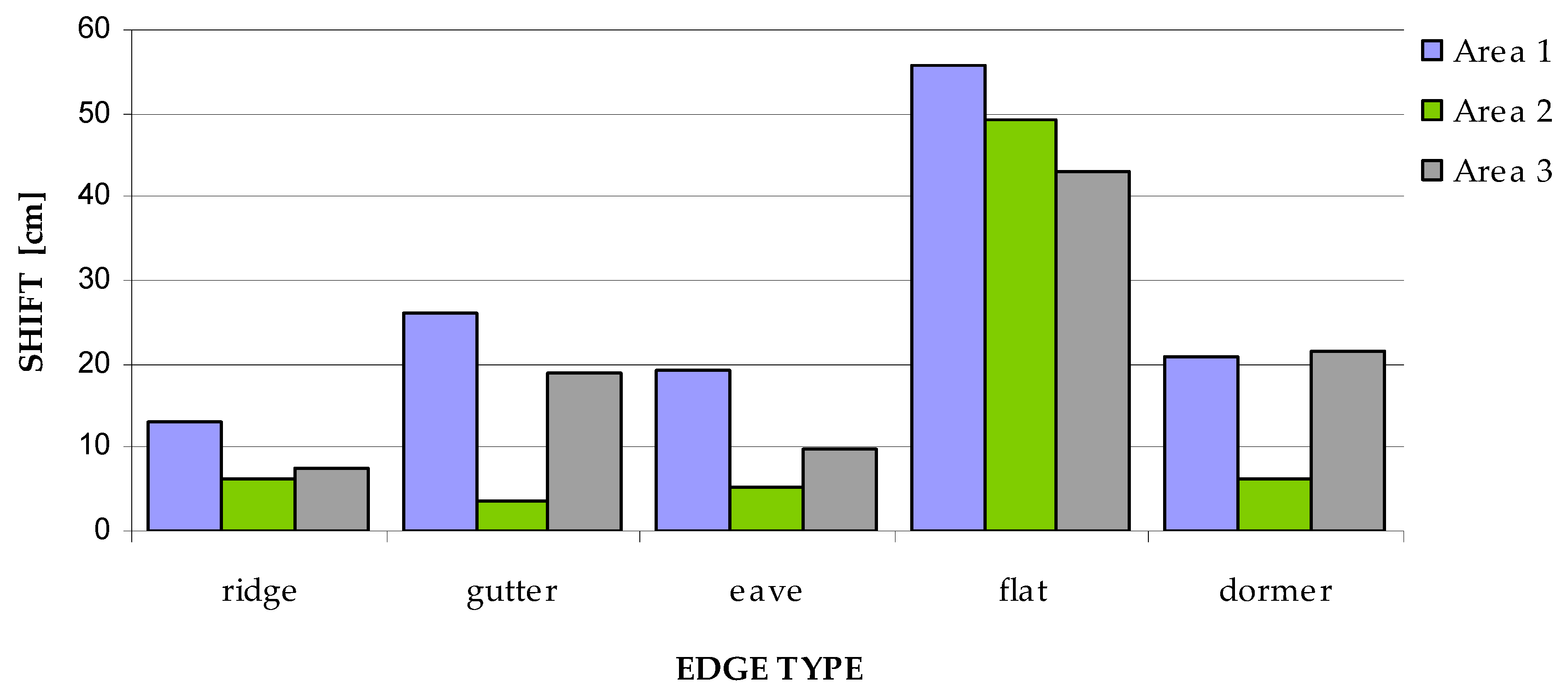 Remotesensing 09 00282 g008