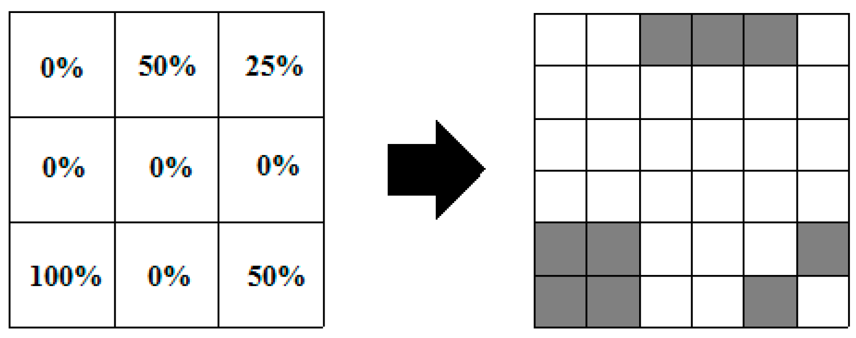 Remotesensing 09 00284 g001