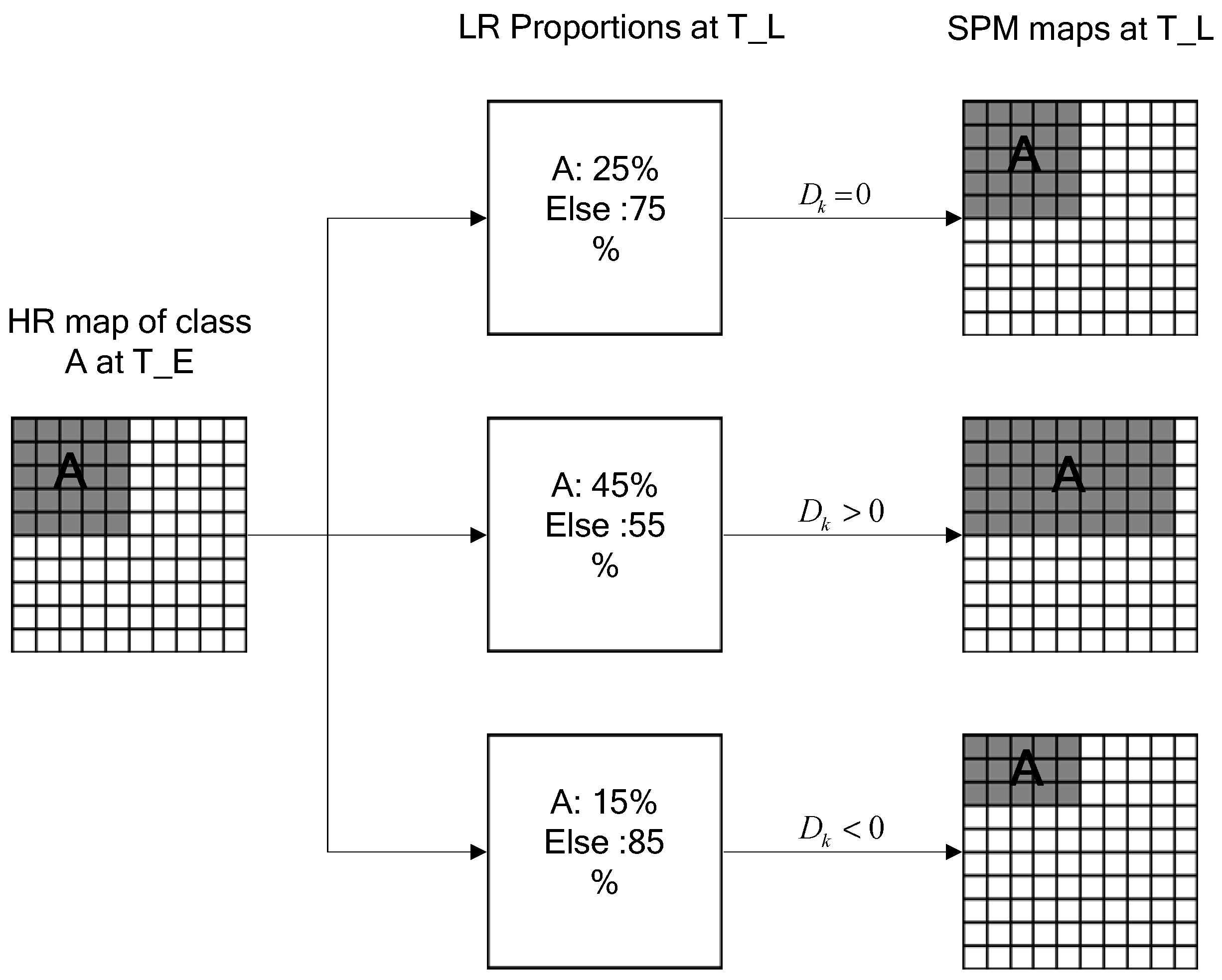 Remotesensing 09 00284 g003
