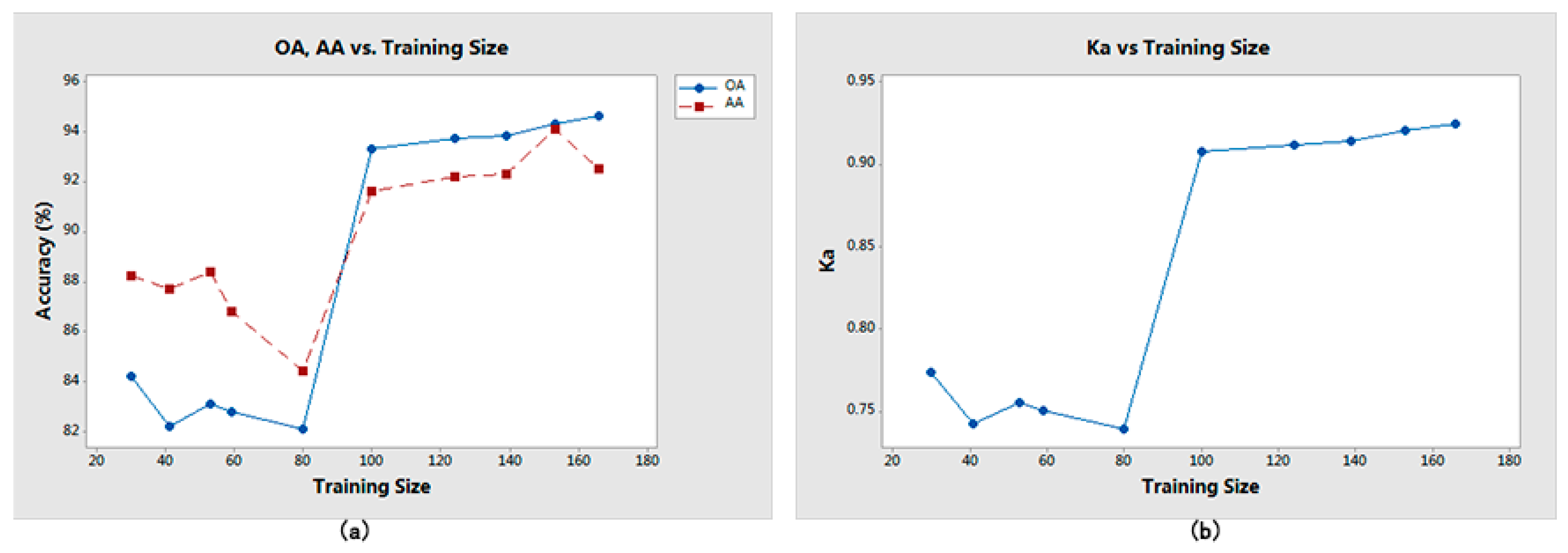 Remotesensing 09 00285 g010