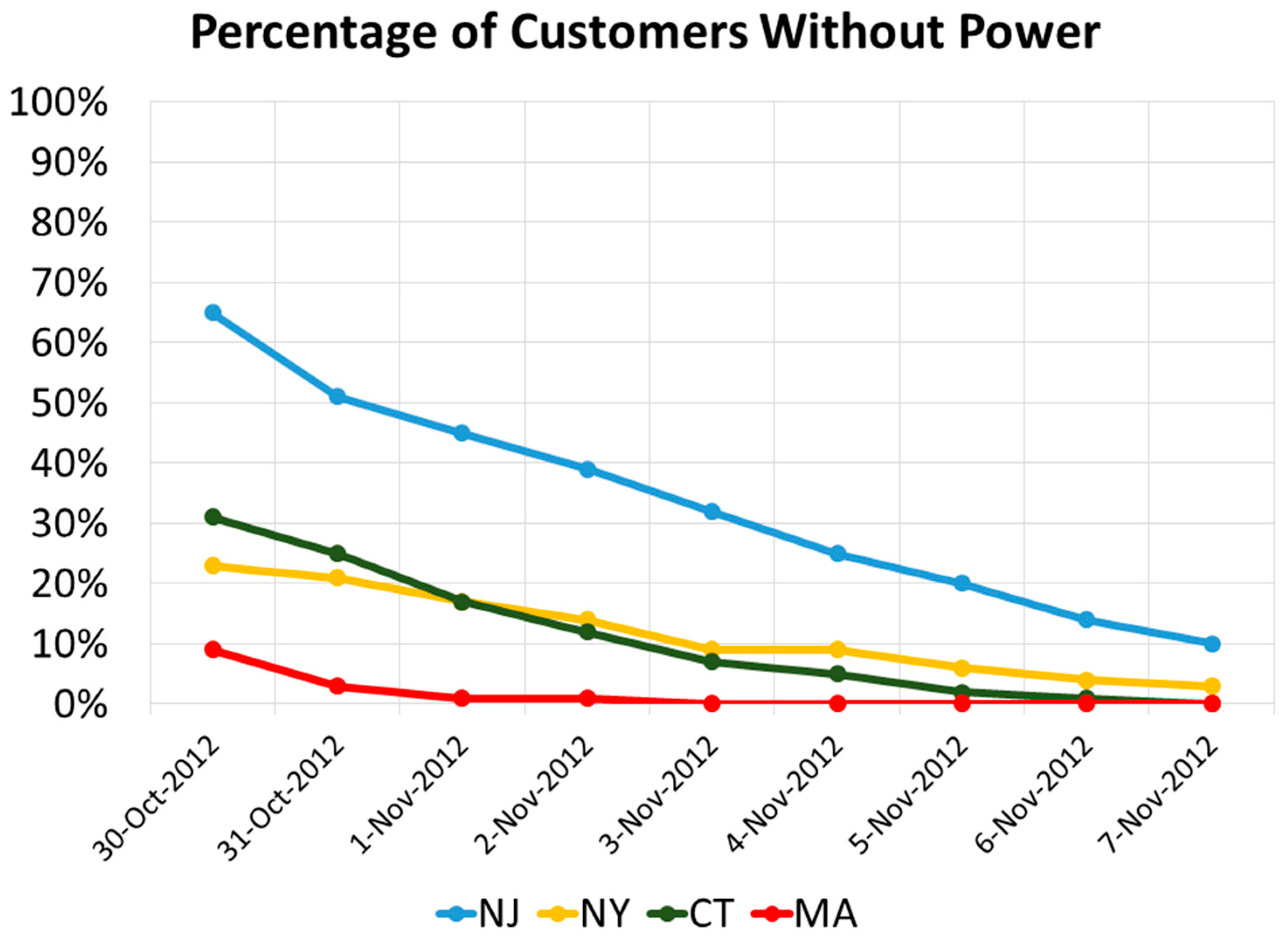 Remotesensing 09 00286 g004