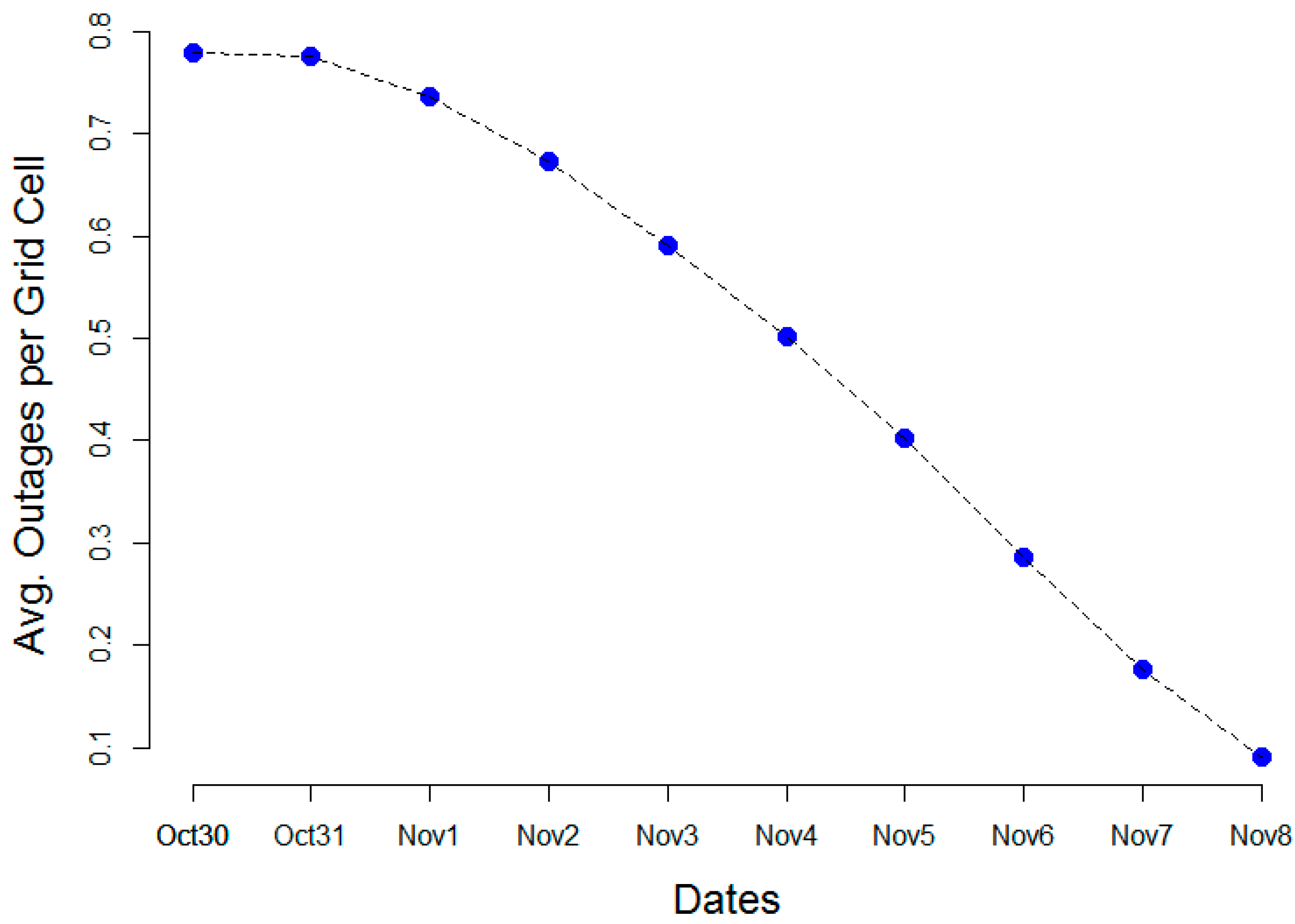 Remotesensing 09 00286 g005