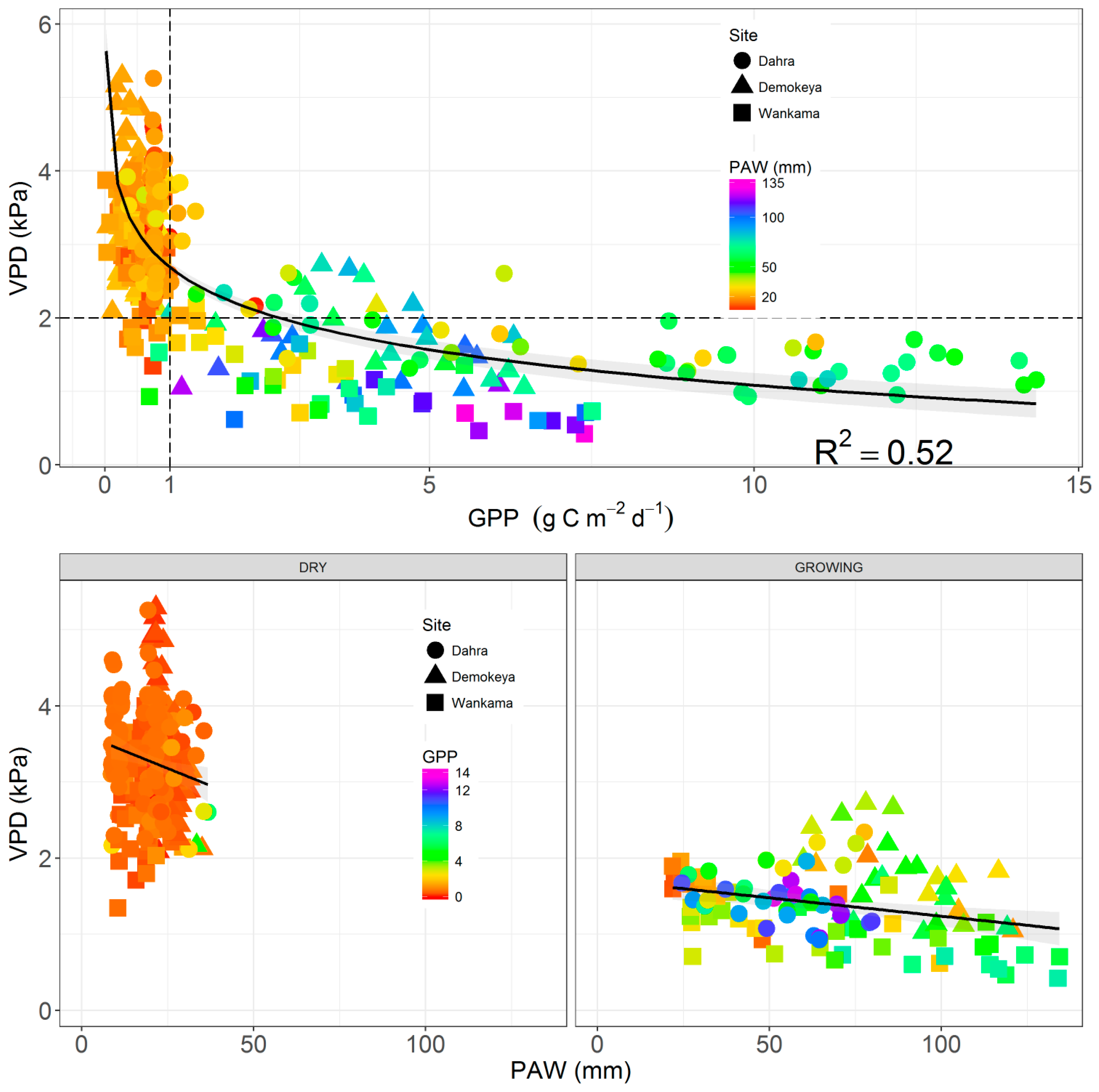 Remotesensing 09 00294 g004