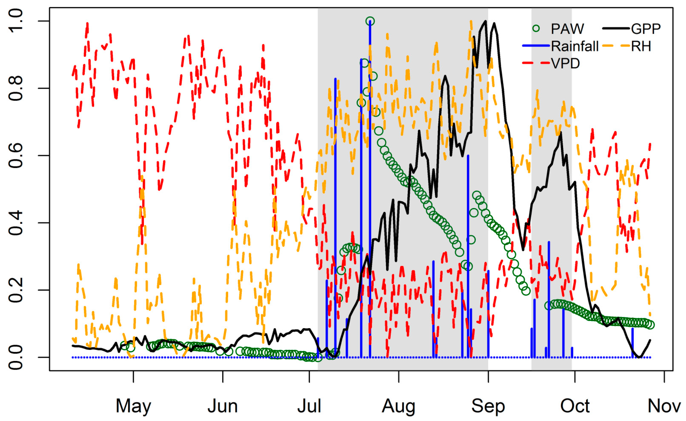 Remotesensing 09 00294 g006