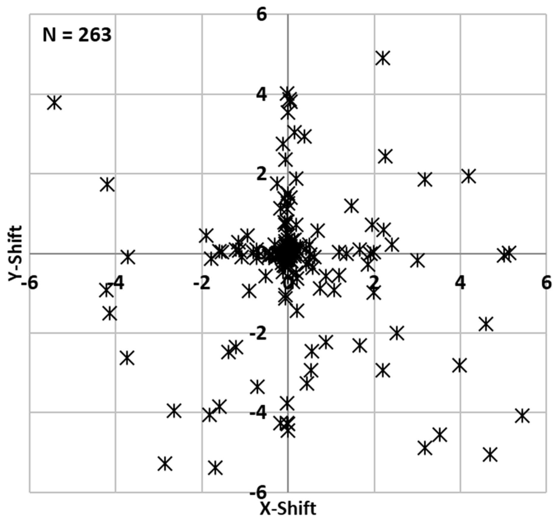 Remotesensing 09 00303 g007