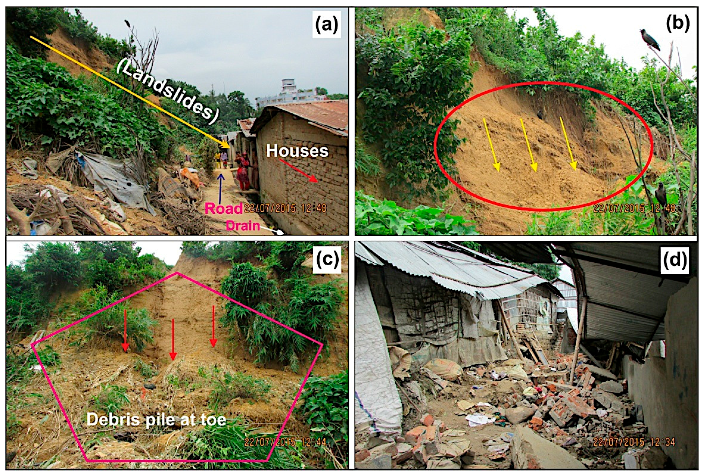 Remotesensing 09 00304 g001