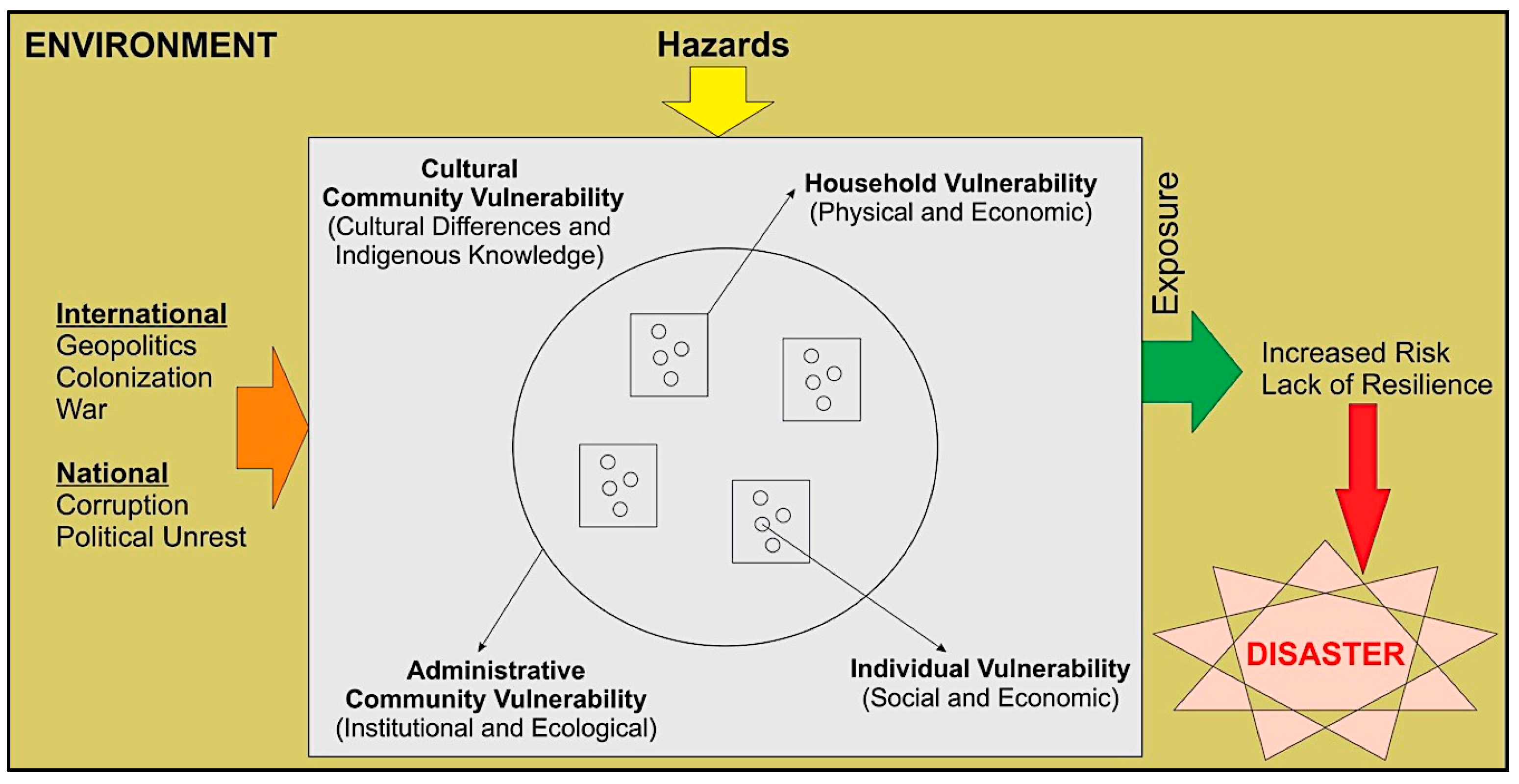 Remotesensing 09 00304 g020