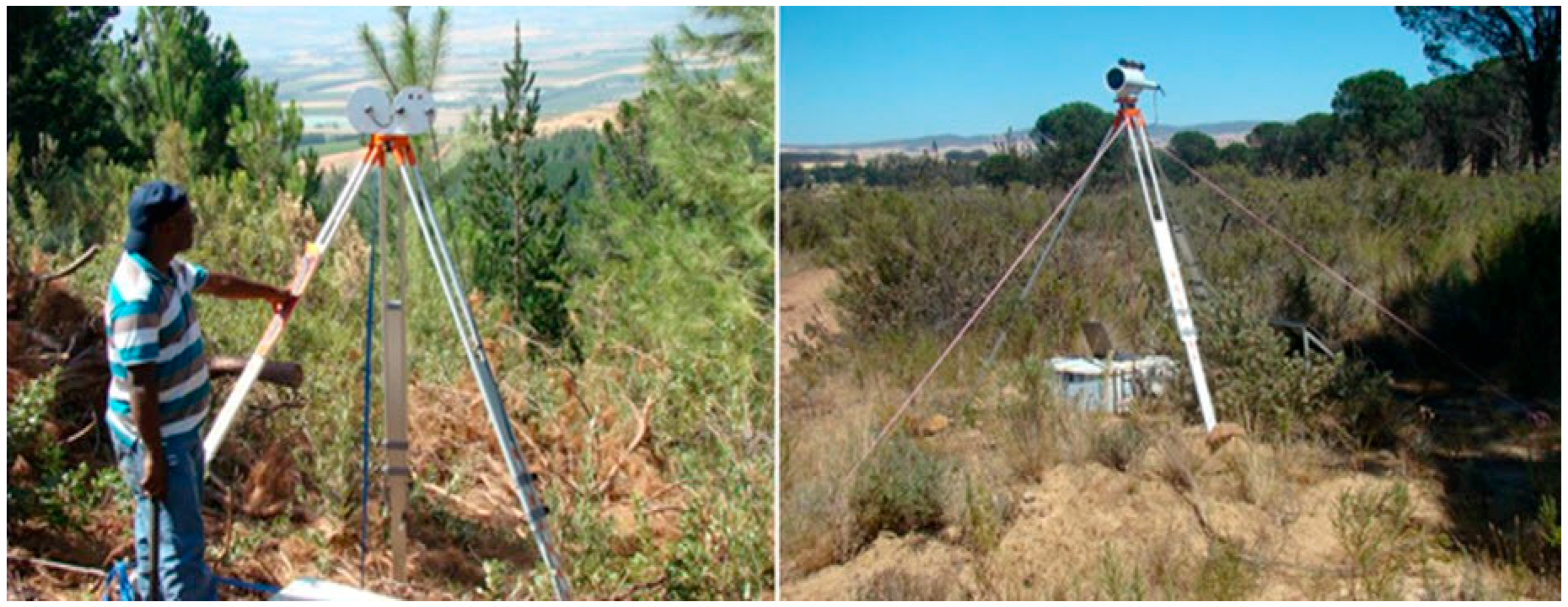 Remotesensing 09 00307 g003