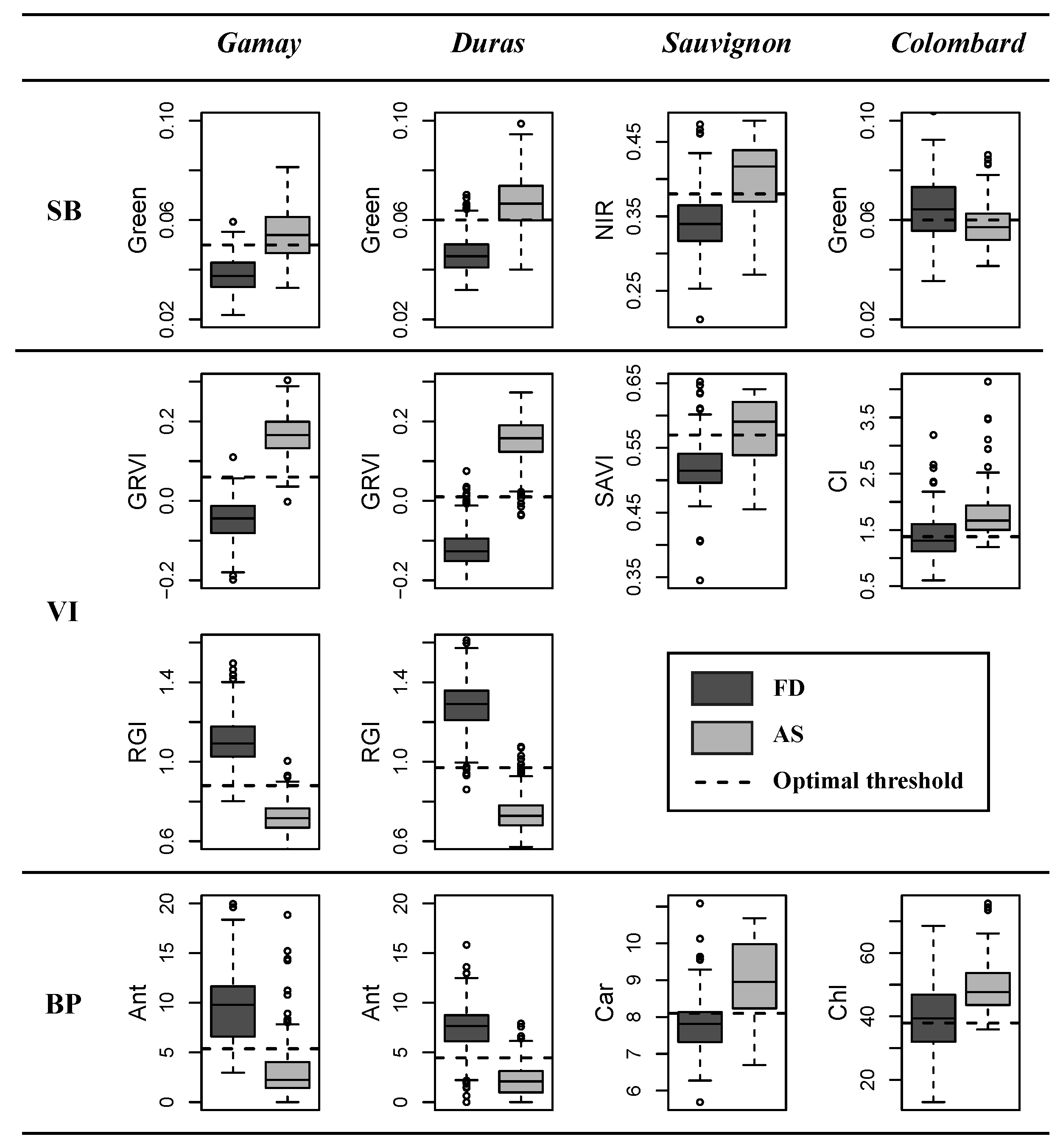 Remotesensing 09 00308 g005