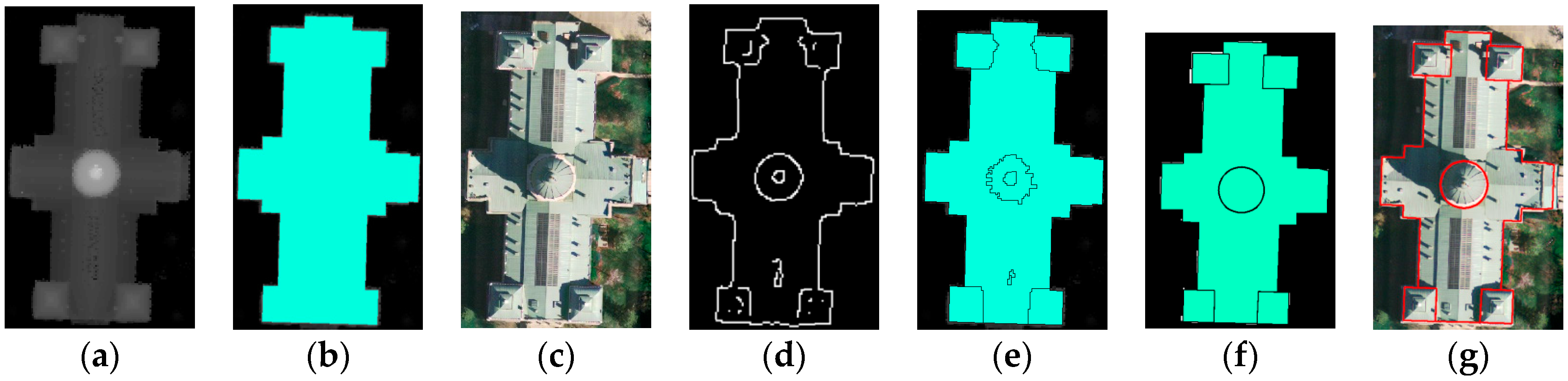 Remotesensing 09 00310 g005