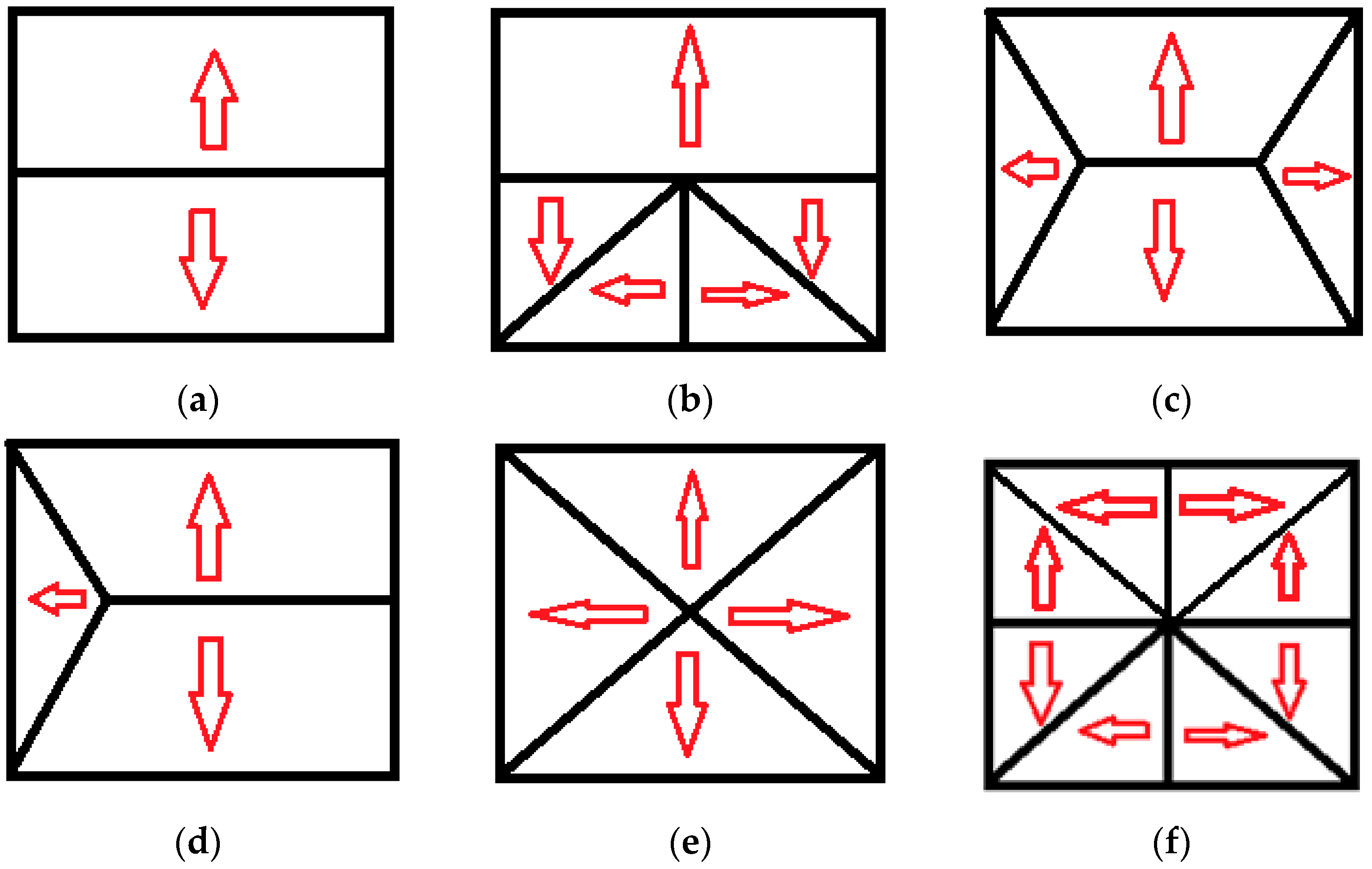 Remotesensing 09 00310 g007