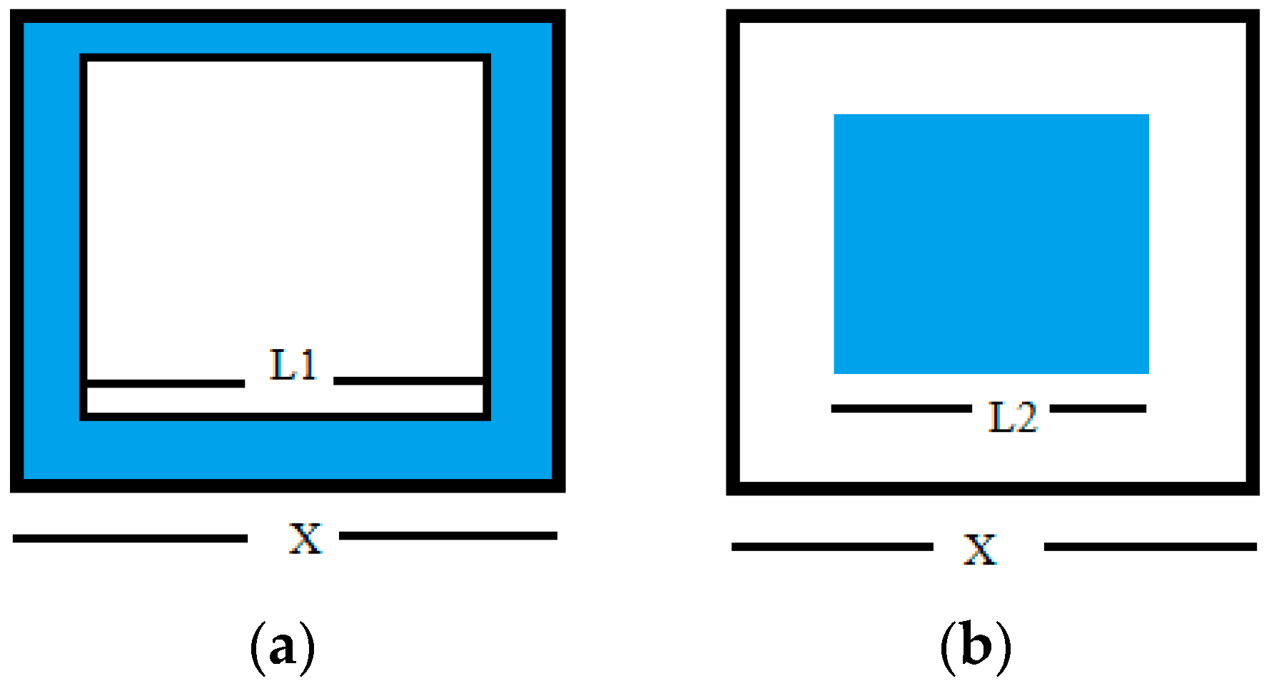 Remotesensing 09 00310 g010