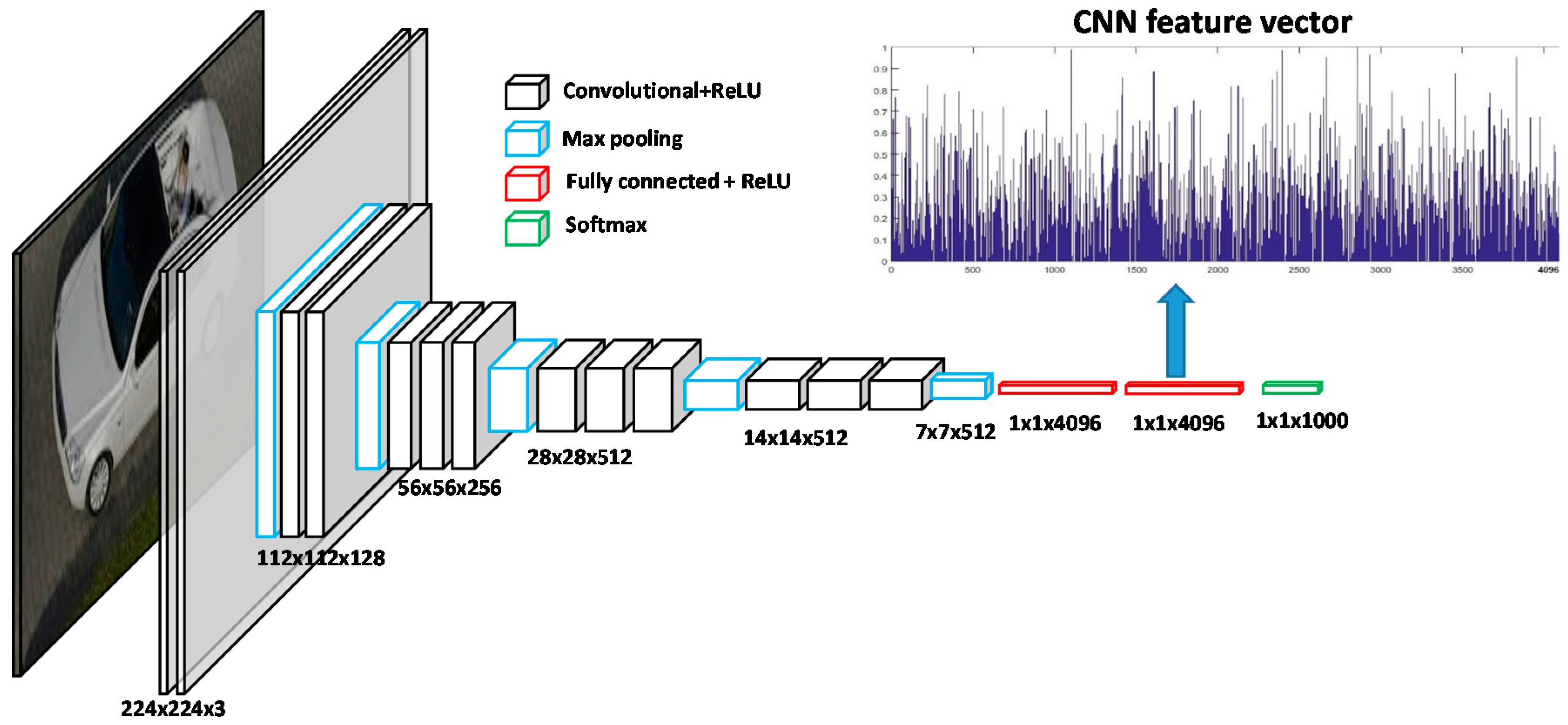 Remotesensing 09 00312 g003