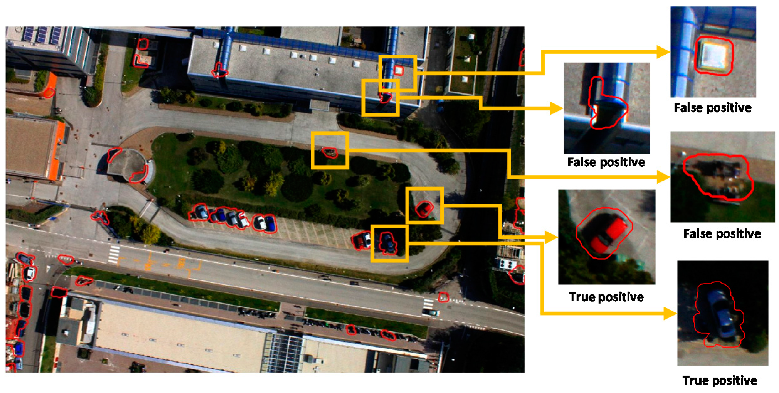 Remotesensing 09 00312 g006