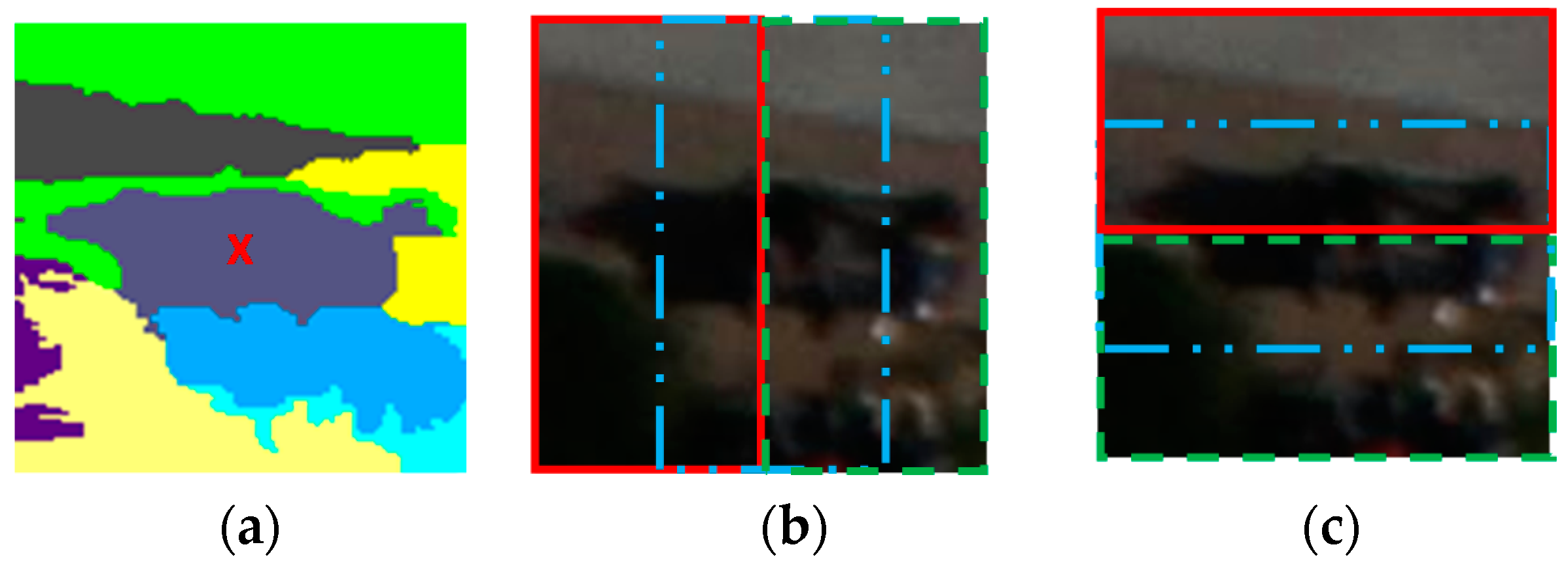 Remotesensing 09 00312 g007