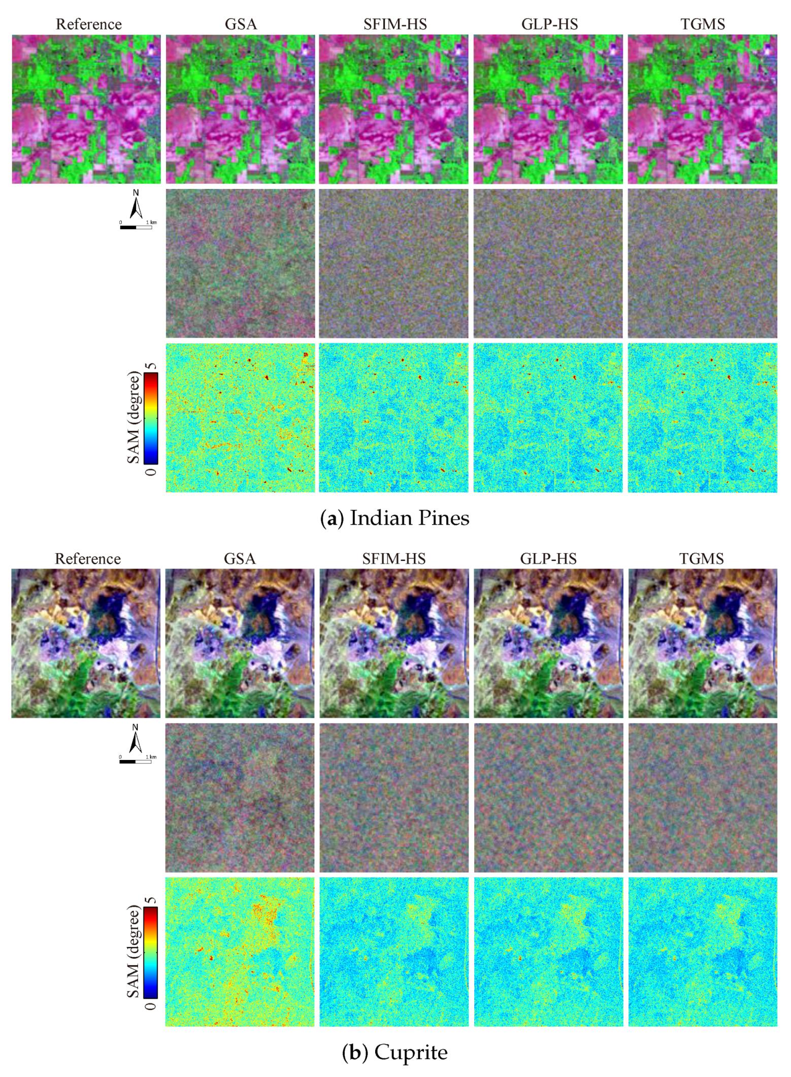Remotesensing 09 00316 g005