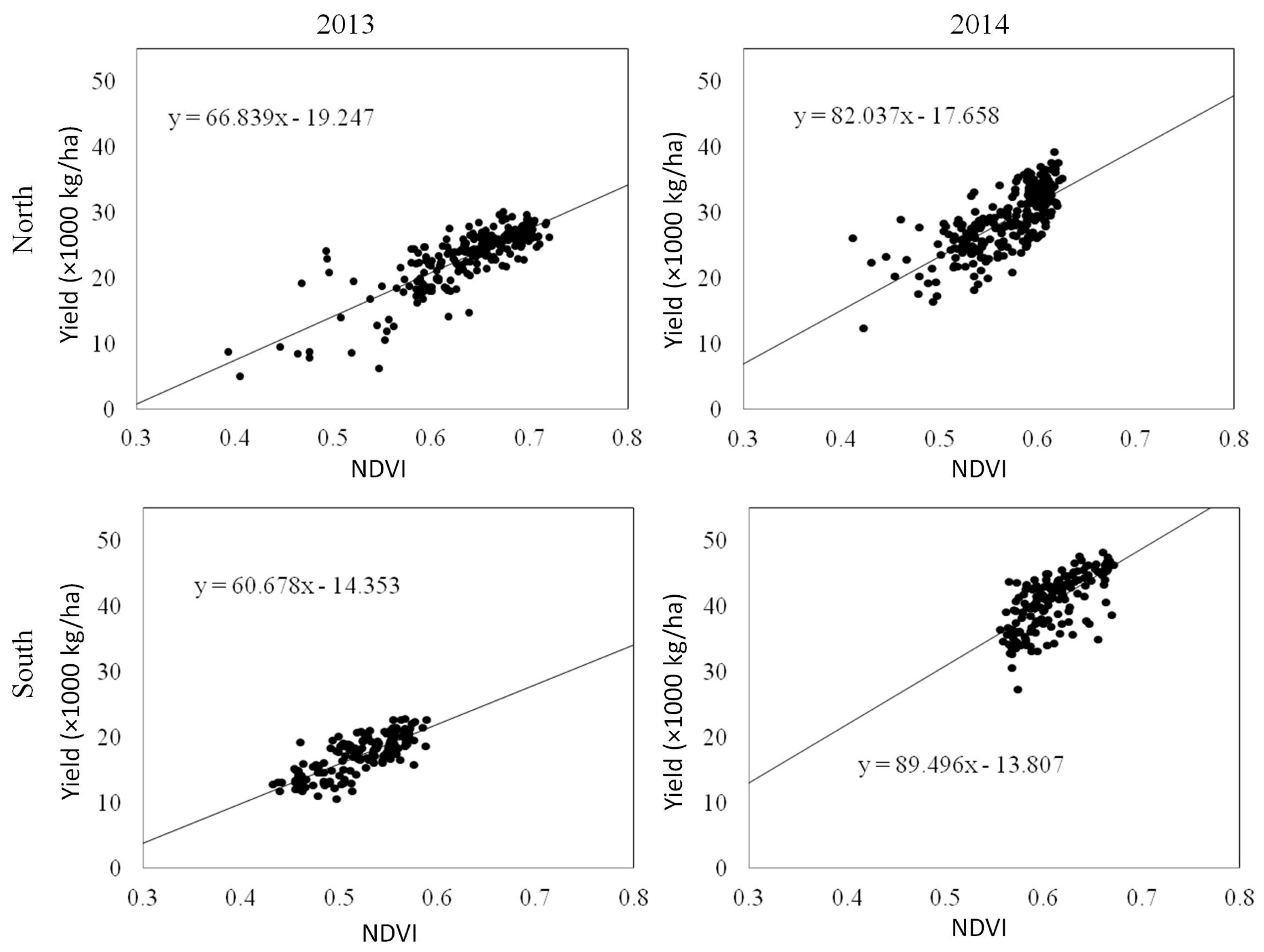 Remotesensing 09 00317 g009