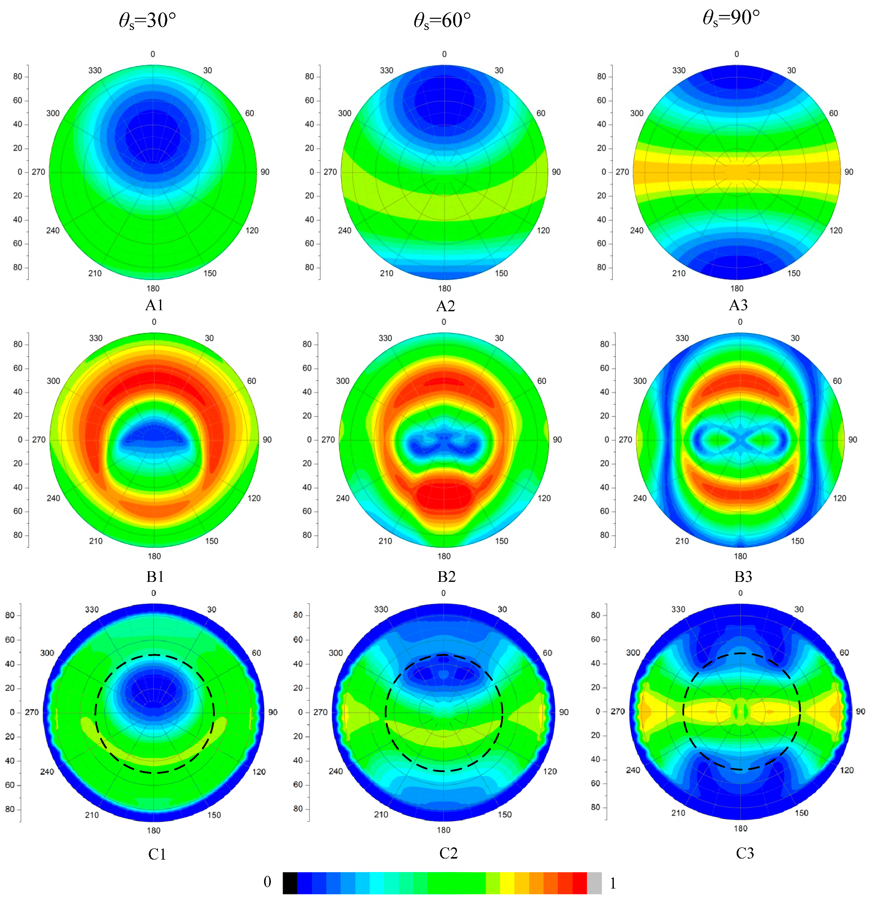 Remotesensing 09 00324 g012