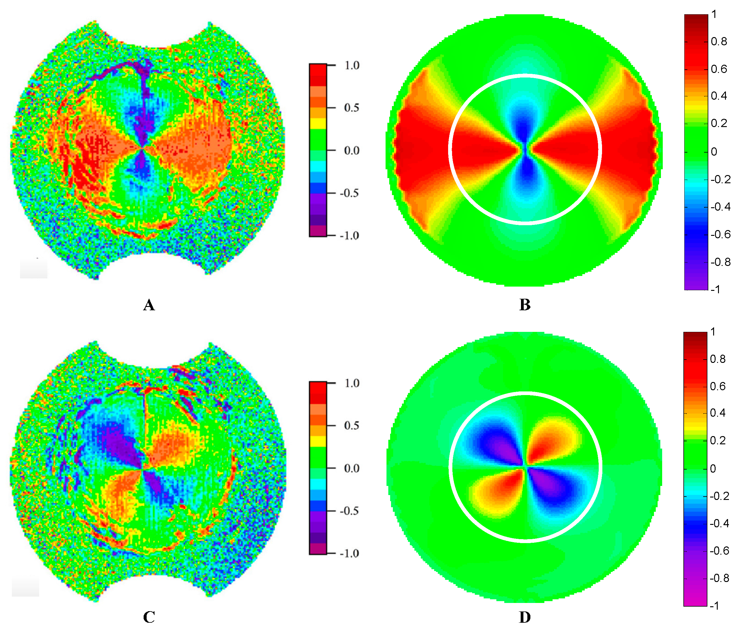 Remotesensing 09 00324 g015