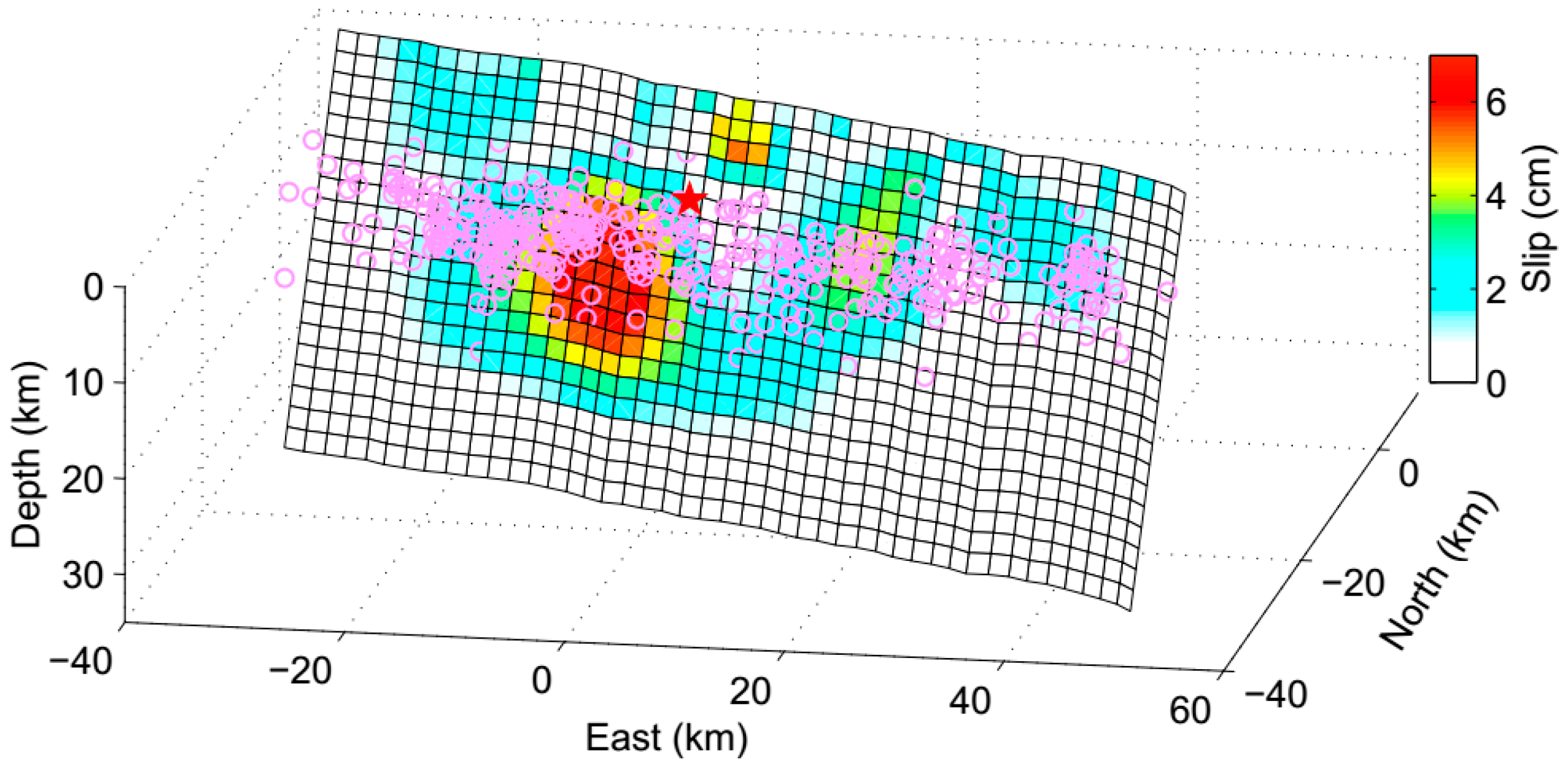 Remotesensing 09 00325 g007