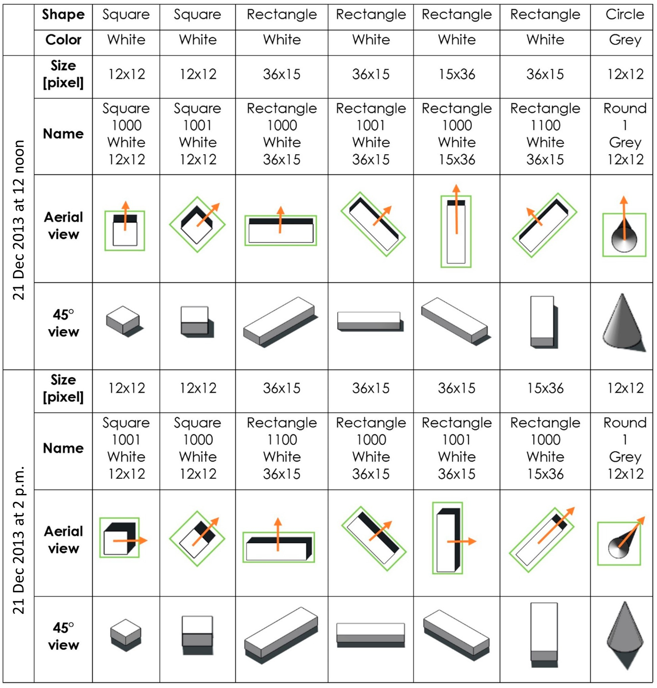 Remotesensing 09 00326 g005