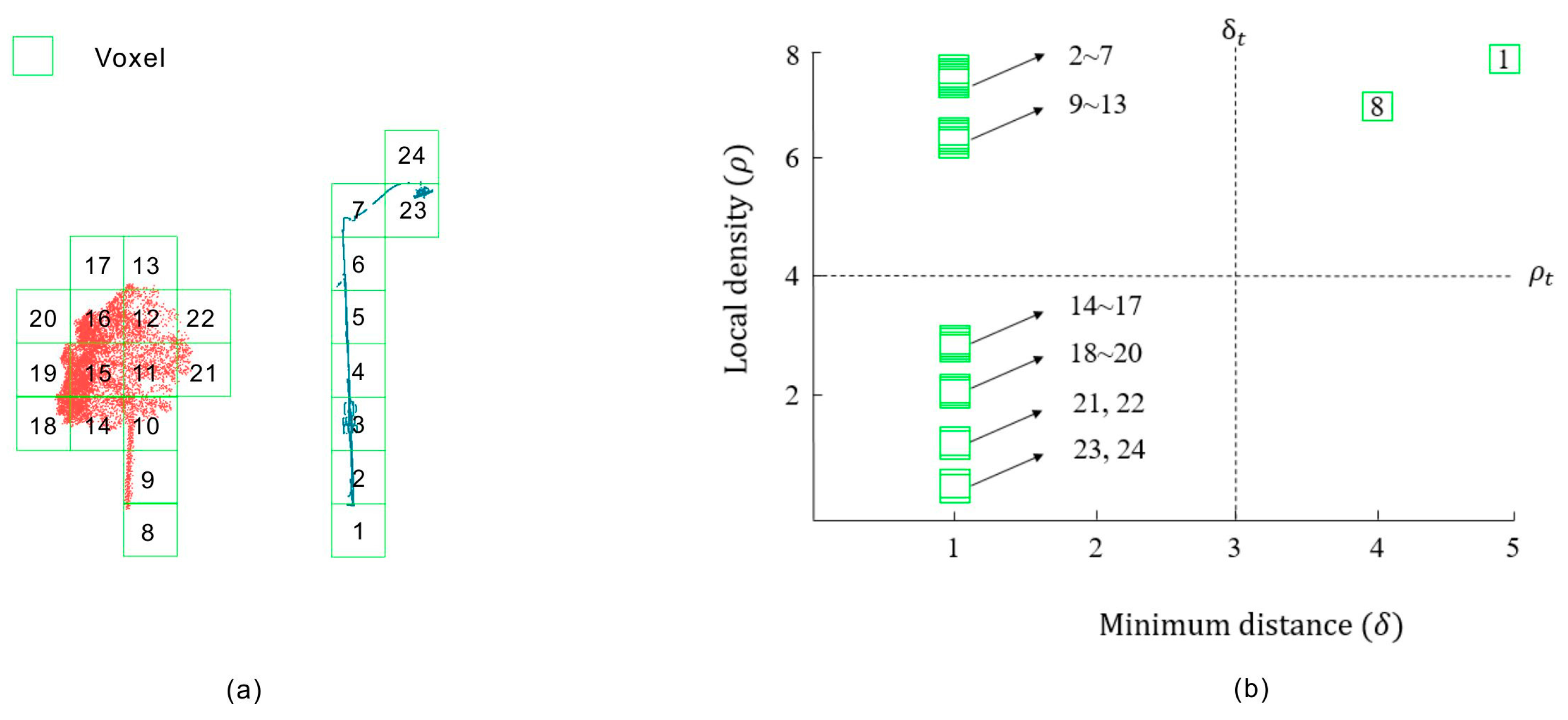 Remotesensing 09 00331 g002