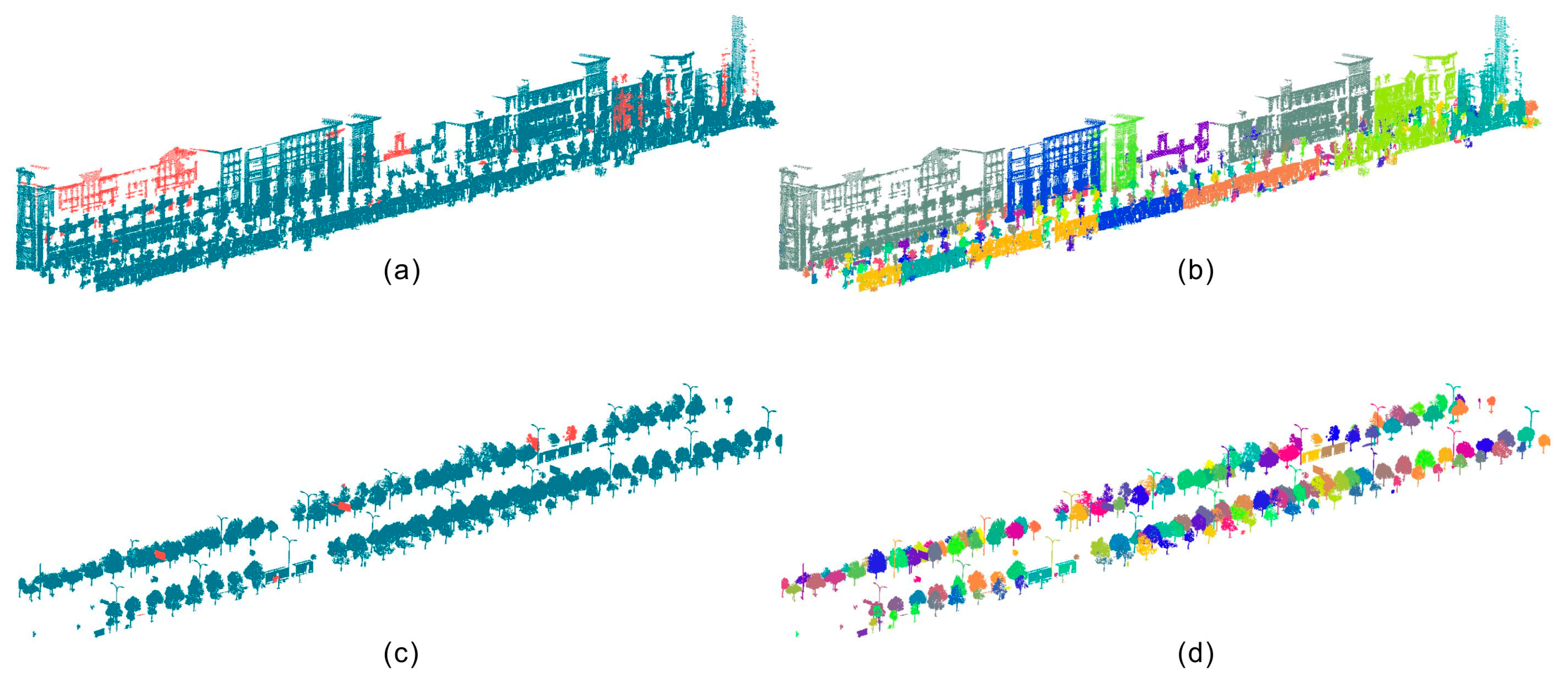 Remotesensing 09 00331 g007